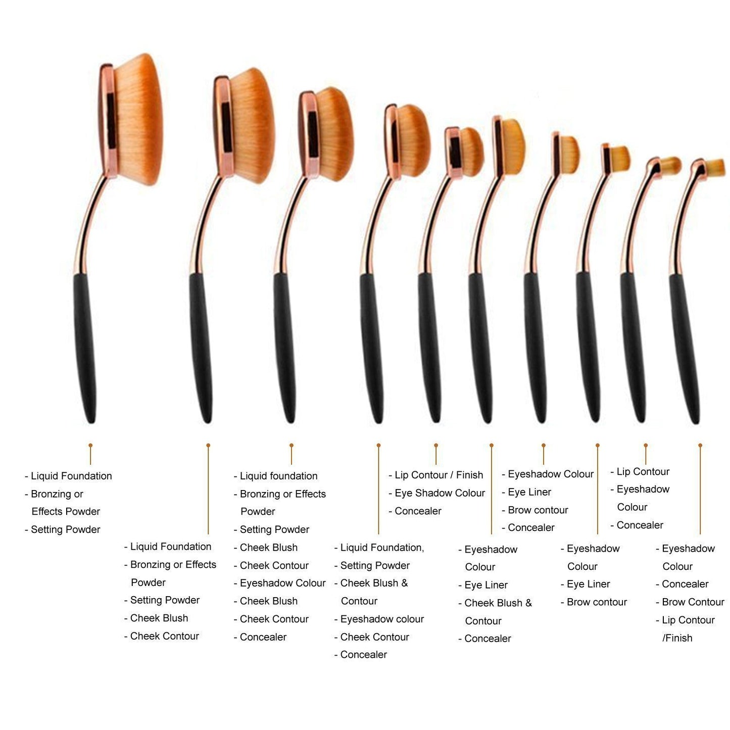 Yoseng Makeup Brushes Set 10Pcs Professional Oval Toothbrush Foundation Cream Contour Powder Blush Conceler Eyeliner Blending Brush New Fashionable