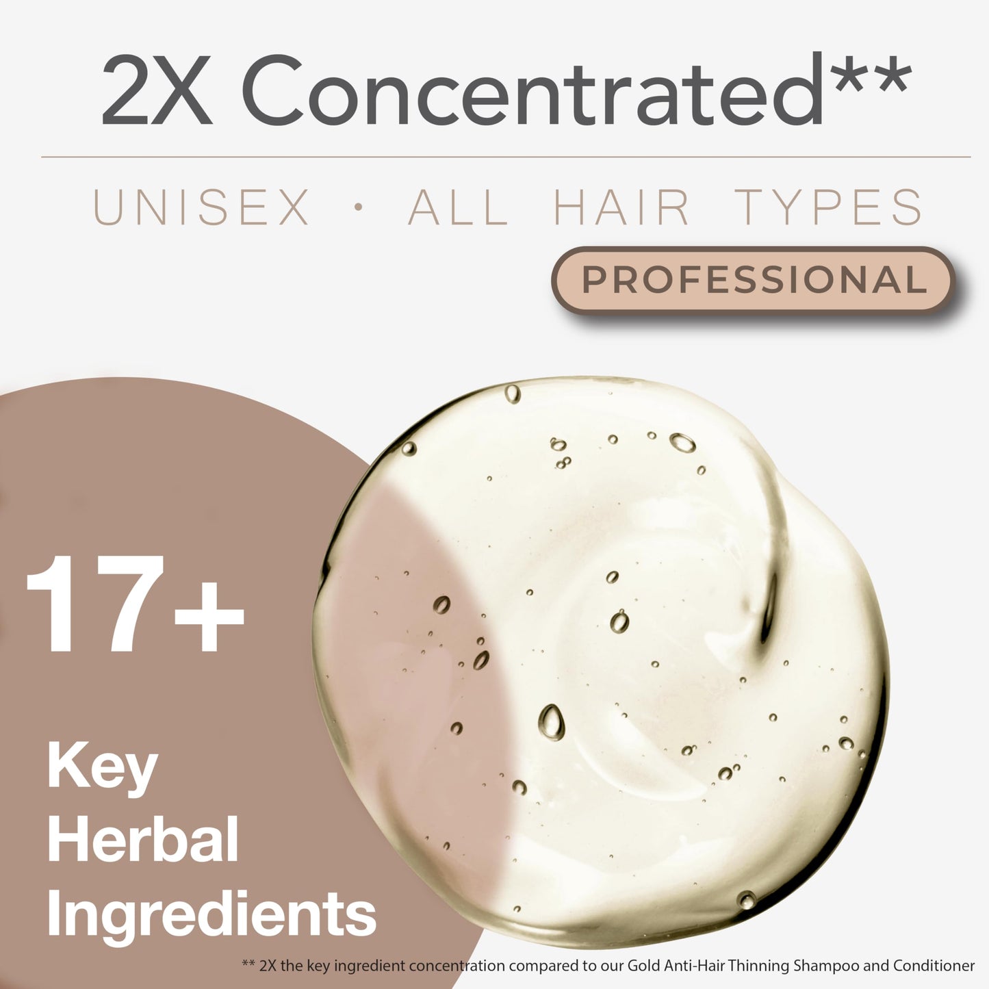 PURA D'OR Clinically Formulated Biotin Shampoo & Hair Regrowth Conditioner For Hair Thinning - 2X Concentrated Proprietary Thickening Blend For Women