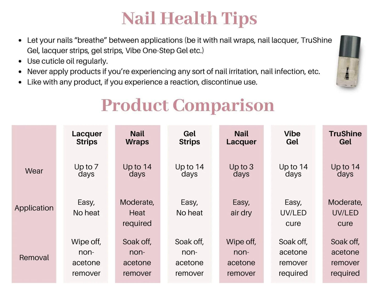Jamberry Gimme S'more! Nail Wrap SX08 (Full Sheet) Retired Design Beauty & Personal Care Jamberry