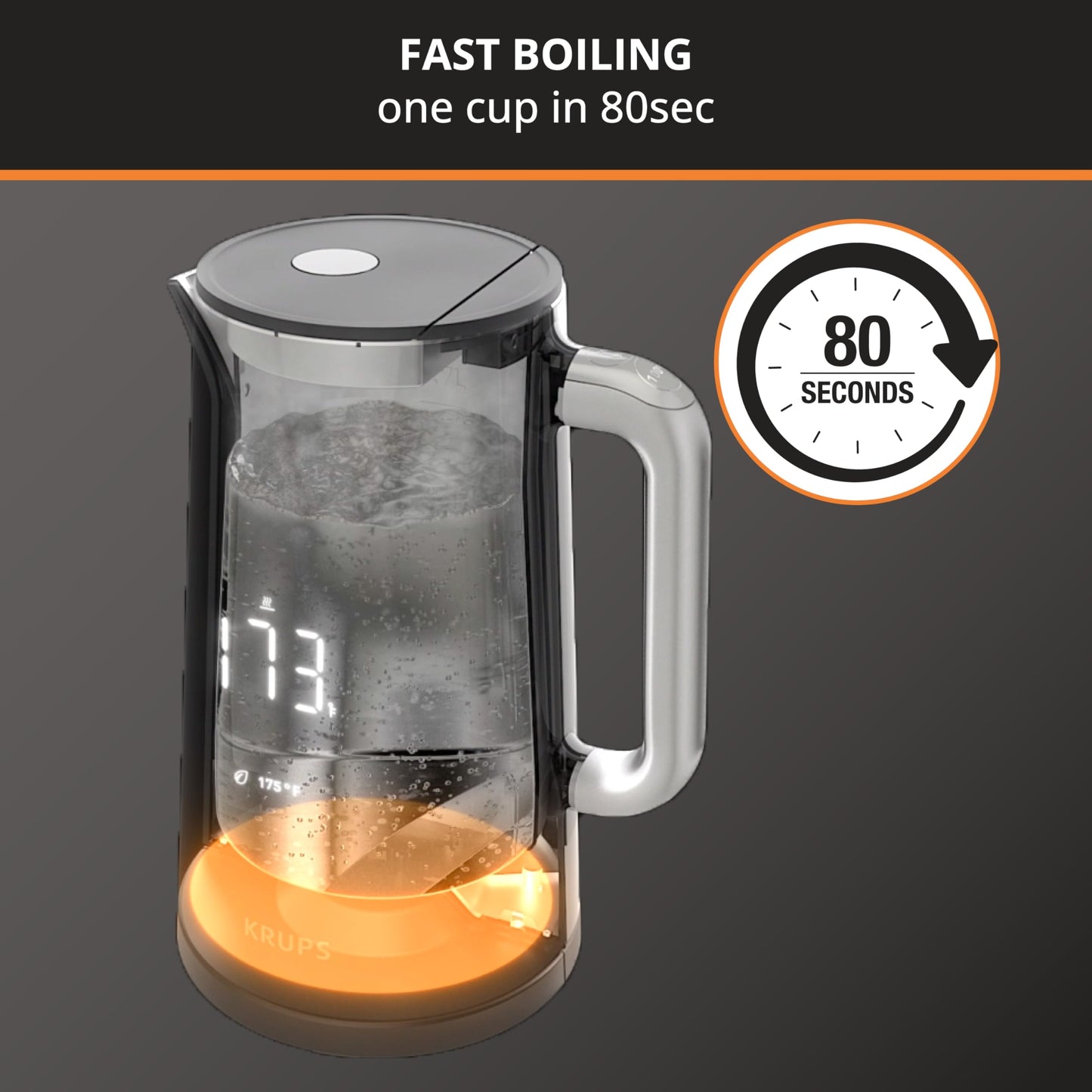 KRUPS Smart Temp Electric Kettle: 1.7L Capacity, 5 Precise Temperature Settings, Digital Display, Cool-Touch Exterior, Cordless Design for Tea…