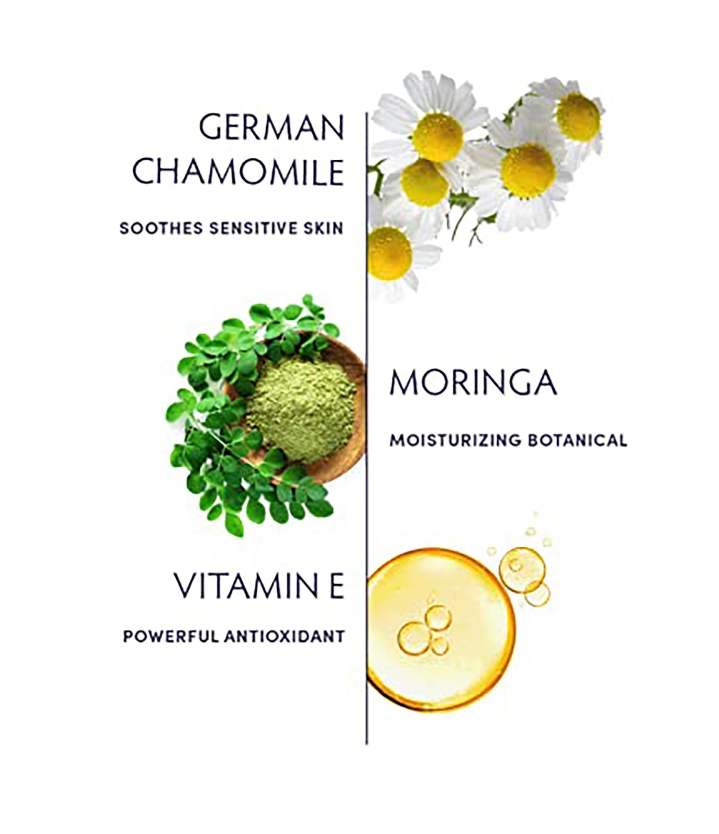 Naturopathica Chamomile Cleansing Milk, Gentle Facial Cleanser for Dry and Sensitive Skin, Antioxidant Rich Face Wash for Men & Women, 5 fl oz