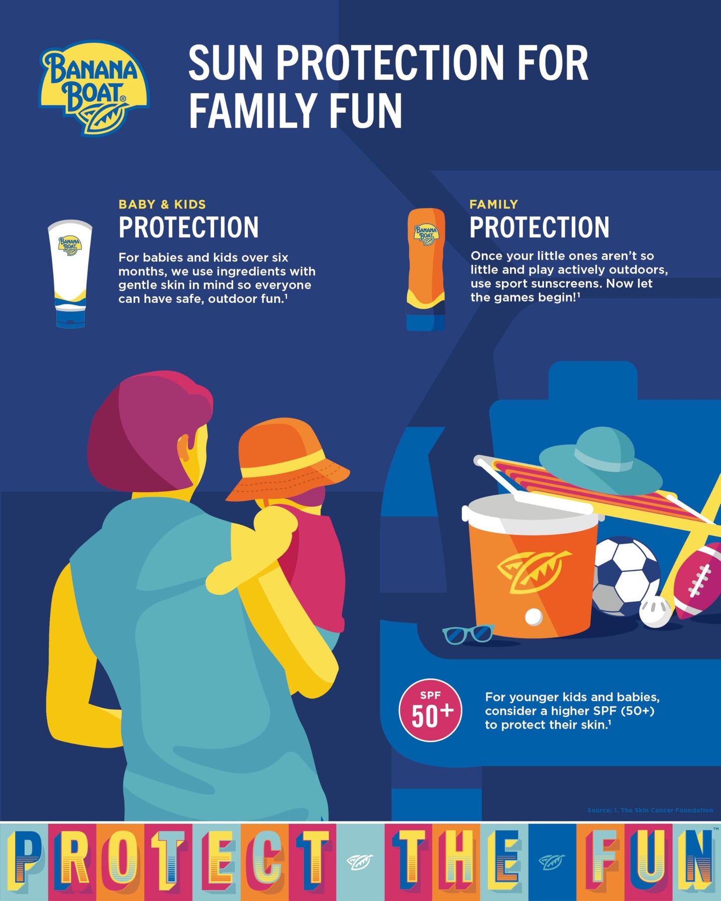 Banana Boat Kids Max Protect and Play Continuous Clear Spray SPF 100 Sunscreen, 6 Ounces (2 Pack)