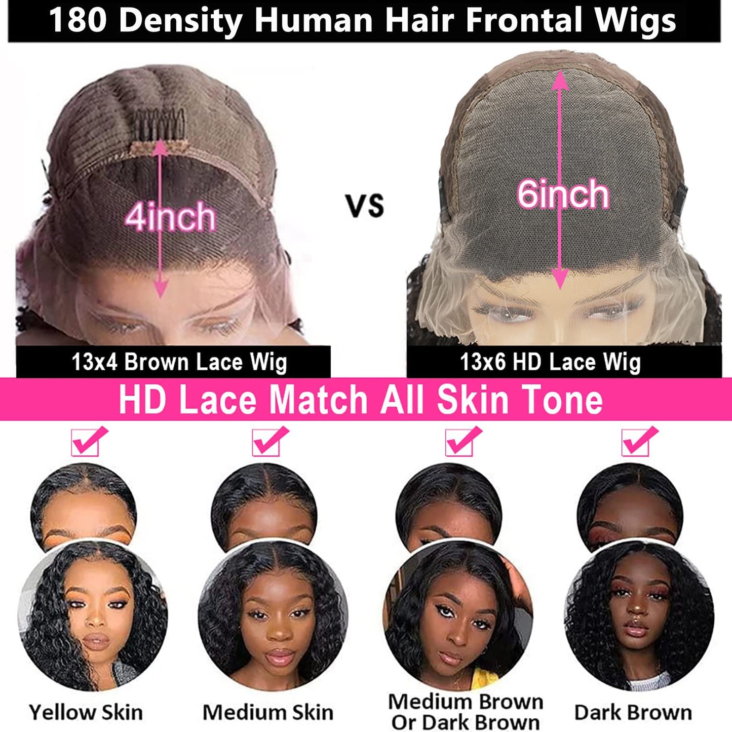 SNJON 13x6 HD Transparent Lace Front Wigs Human Hair 180 Density Curly Lace Front Wigs Water Wave Wigs for Women Wet and Wavy Human Hair Wig Pre