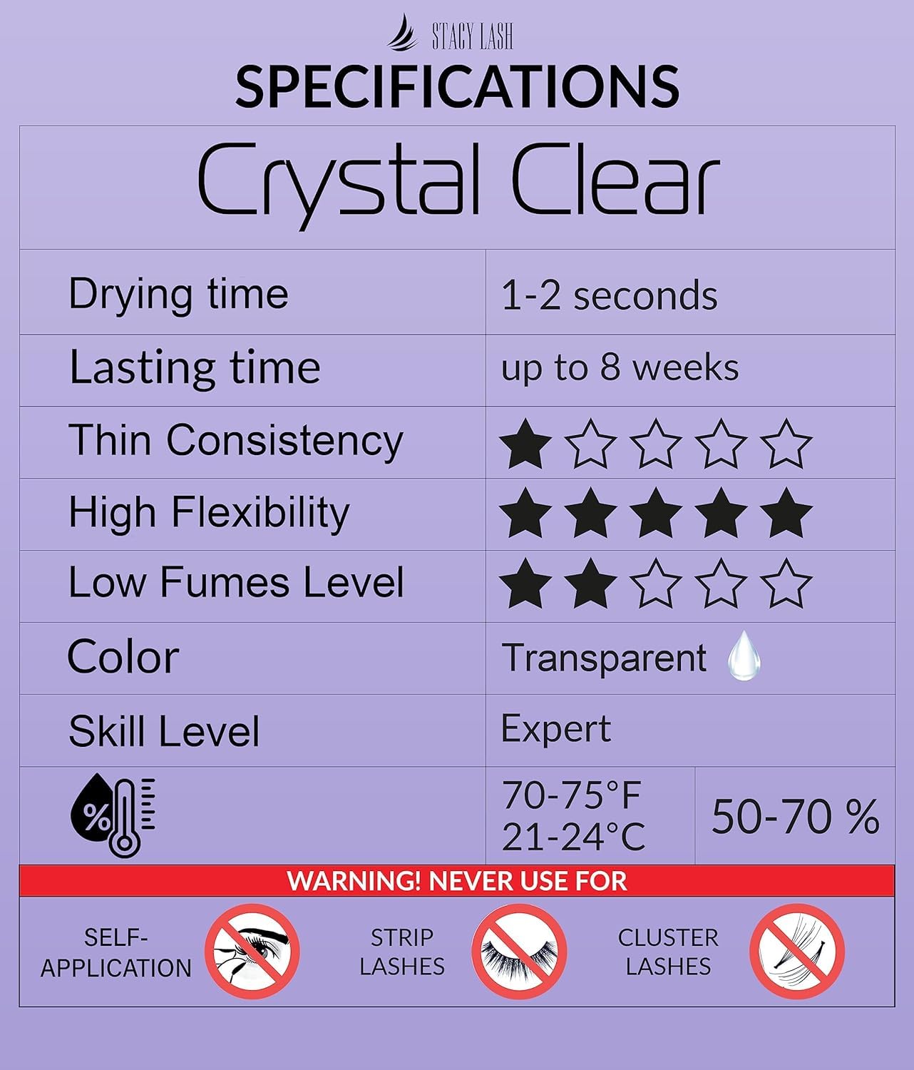 STACY LASH Crystal Clear Eyelash Extension Glue (0.17fl.oz/5ml)/1 Sec Drying Time/Retention - 8 Weeks/Transparent Adhesive/Professional Supplies