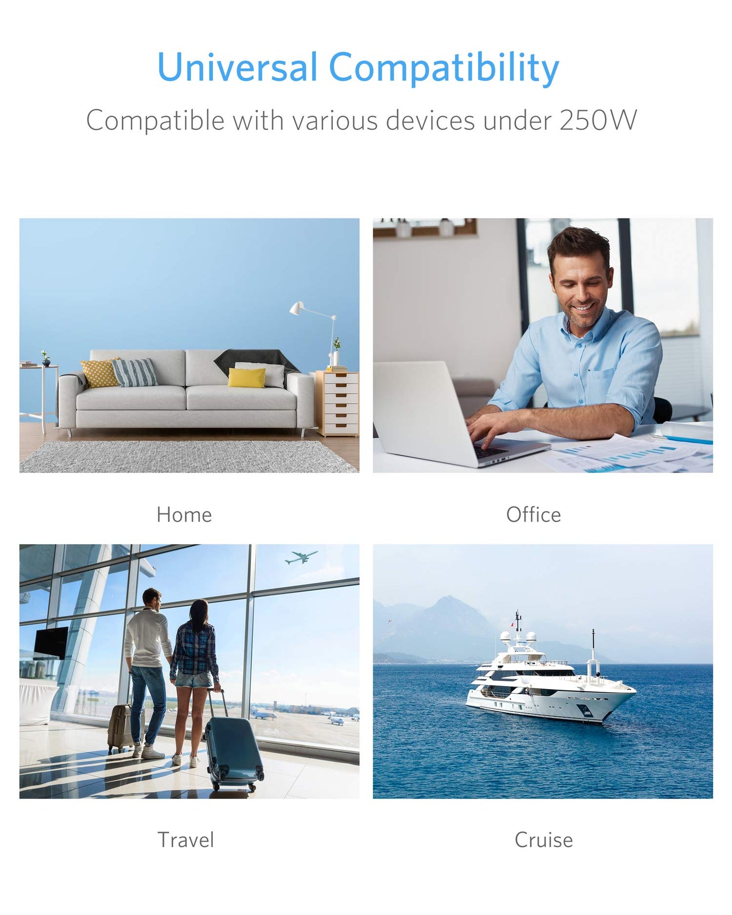 BESTEK 250W International Power Adapter – 220V to 110V Step Down Voltage Converter with 4 USB Ports & US/EU/UK/AU/India/SA Plugs, White