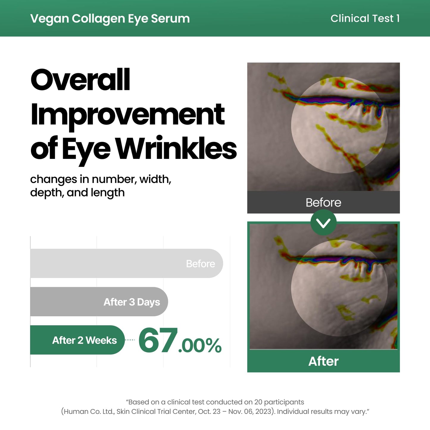 AXIS-Y Vegan Collagen Eye Serum - K Beauty Triple Hyaluronic Acid & Peptide Collagen Serum Improve Skin Elasticity, Reduce Fine Lines & Dark Circles Beauty and Personal Care AXIS-Y