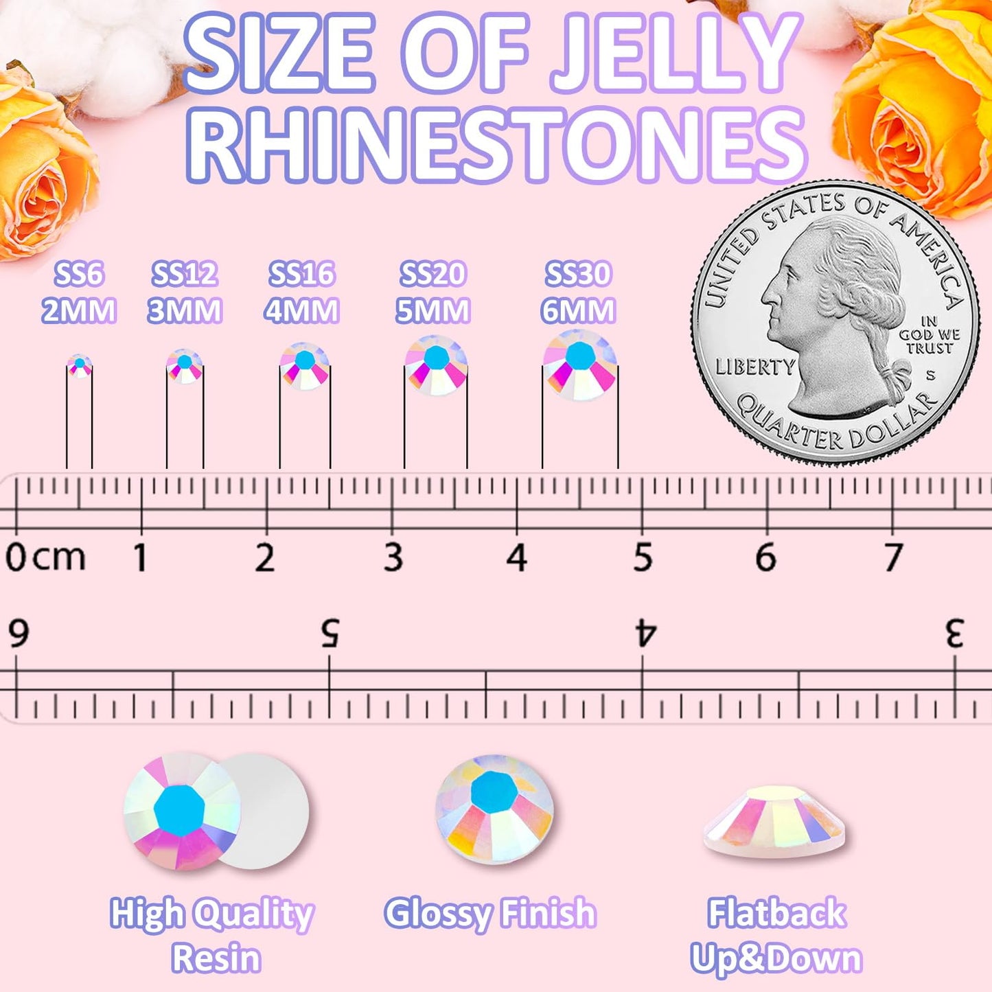 5000Pcs 4mm Resin Jelly Rhinestones for Crafting, White AB Flatback Gems, Bedazzling Crystal Bulk for DIY Crafts Clothing Tumblers Shoes Nail Art Beauty and Personal Care TINKRSTUFF
