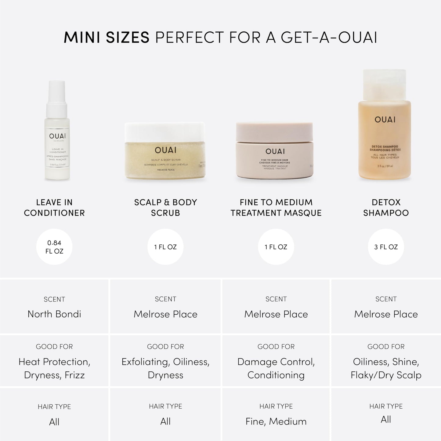 OUAI Travel Kit - Includes Travel Size Leave In Conditioner, Detox Shampoo, Fine to Medium Hair Mask, Scalp & Body Scrub (4 Count)