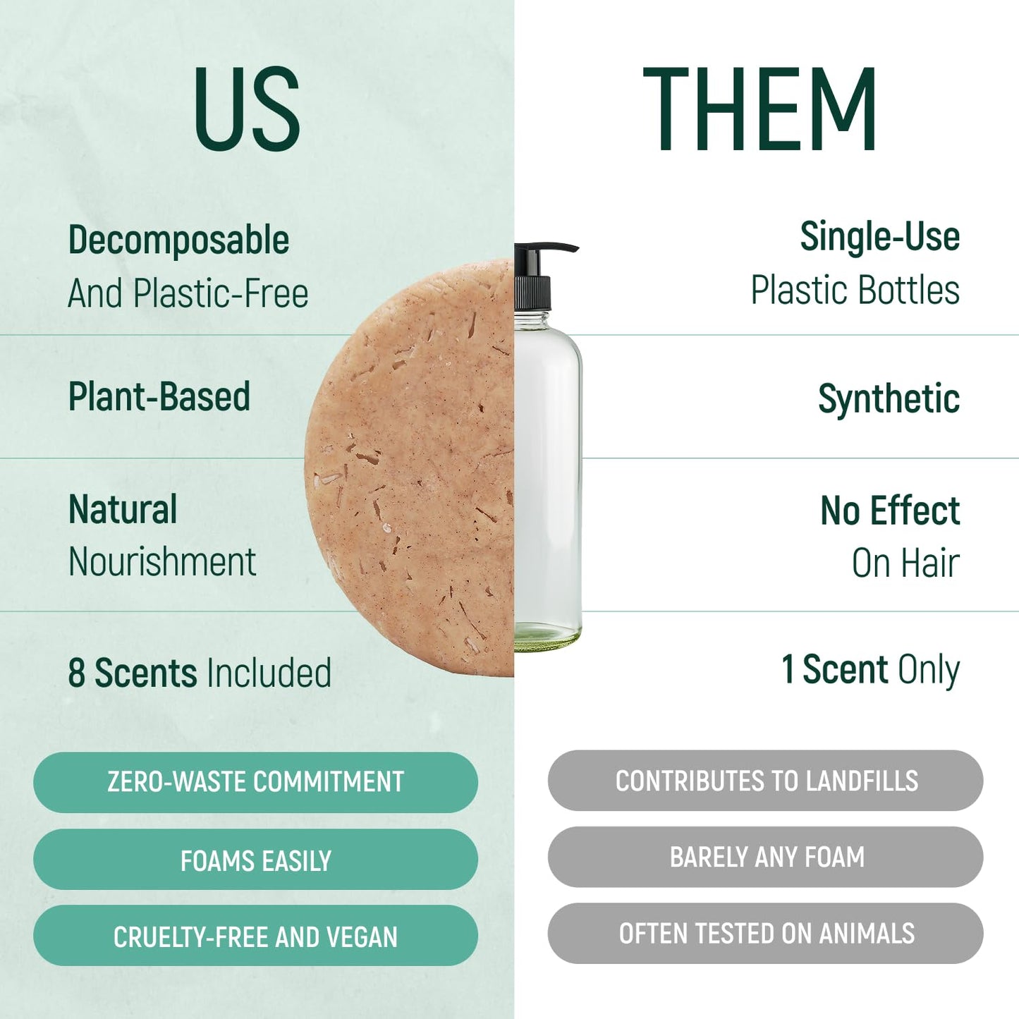 Solid Rice Protein Water Shampoo & Conditioner Hair Soap - Shampoo and Conditioner Bars For Hair With All Natural Plant Based Essential Oils And Zero