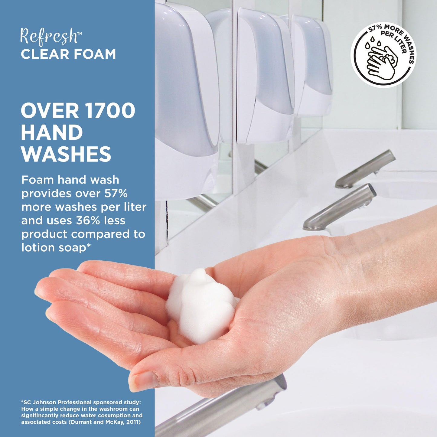 SC Johnson Professional REFRESH CLEAR FOAM HAND SOAP TOUCH FREE 1.2 LITERS, 3 PACK