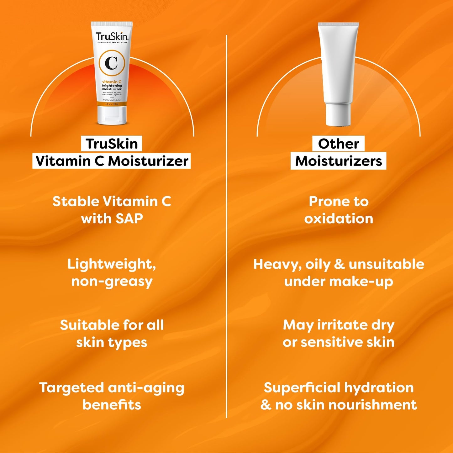 TruSkin Vitamin C Face Cream - Brightening & Hydrating Daily Moisturizer with Vitamin E, B5, Jojoba Oil & Green Tea - Smooth, Radiant-Looking Skin, 4 Beauty and Personal Care TruSkin