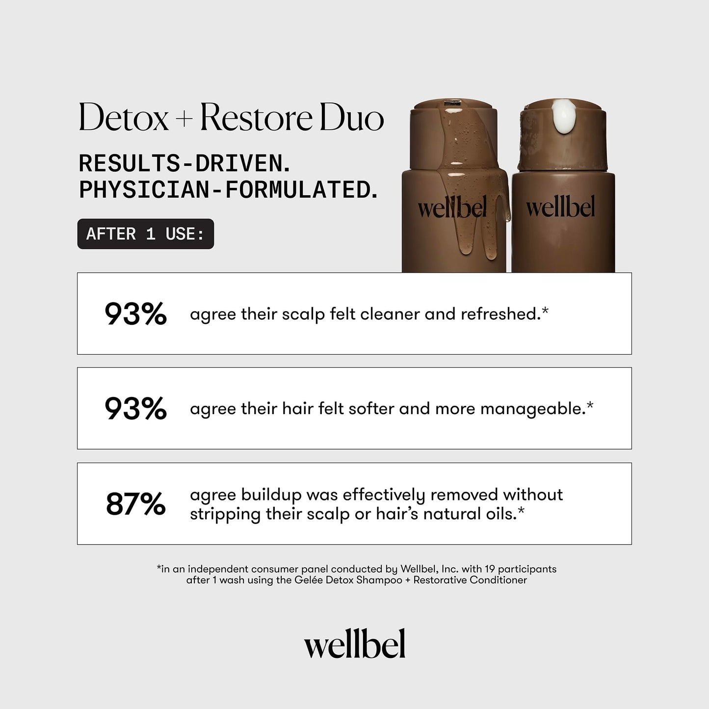 Detox + Restore Duo - Shampoo & Conditioner Set for Scalp Health & Hydration - Microbiome Reset & Frizz Control with Peptides & Hyaluronic Acid (2 x