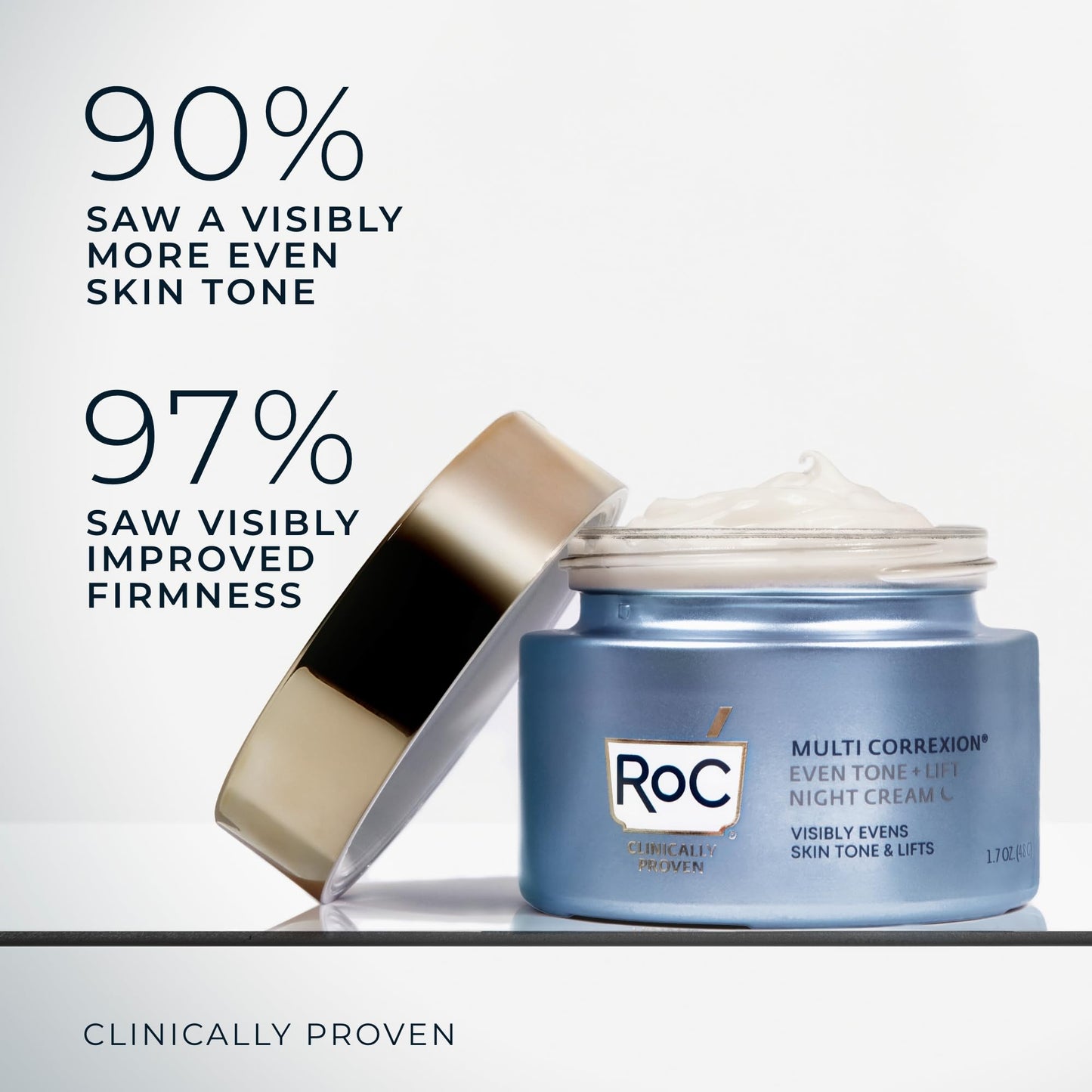 RoC Multi Correxion 5 in 1 Restoring, Anti Aging Night Cream for Face with Hexinol, 1.7 Ounces (Packaging May Vary)