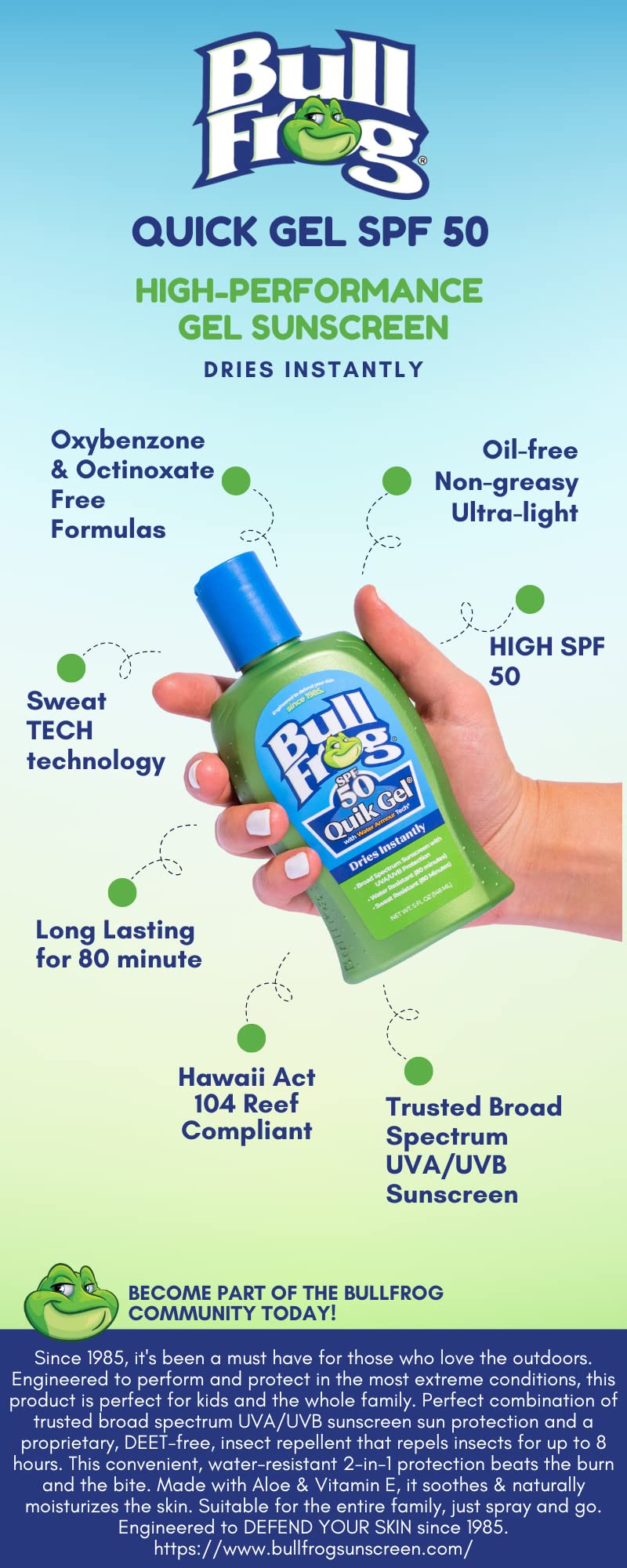 Bullfrog Quik Gel Sunscreen SPF 50 | Oxybenzone & Octinoxate Free | Broad Spectrum Moisturizing UVA/UVB, 5oz, 3 pack…
