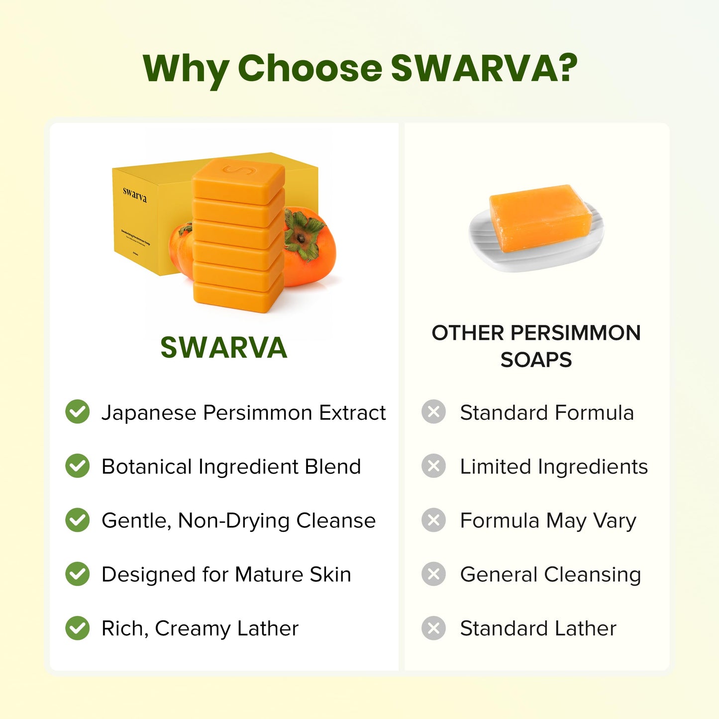 Swarva Japanese Persimmon Cleanser Bar 6 Pack Bundle for Body Odor, Solution for Old People Smell - Natural Ingredient Body Bars, Organic Formula Beauty and Personal Care Swarva