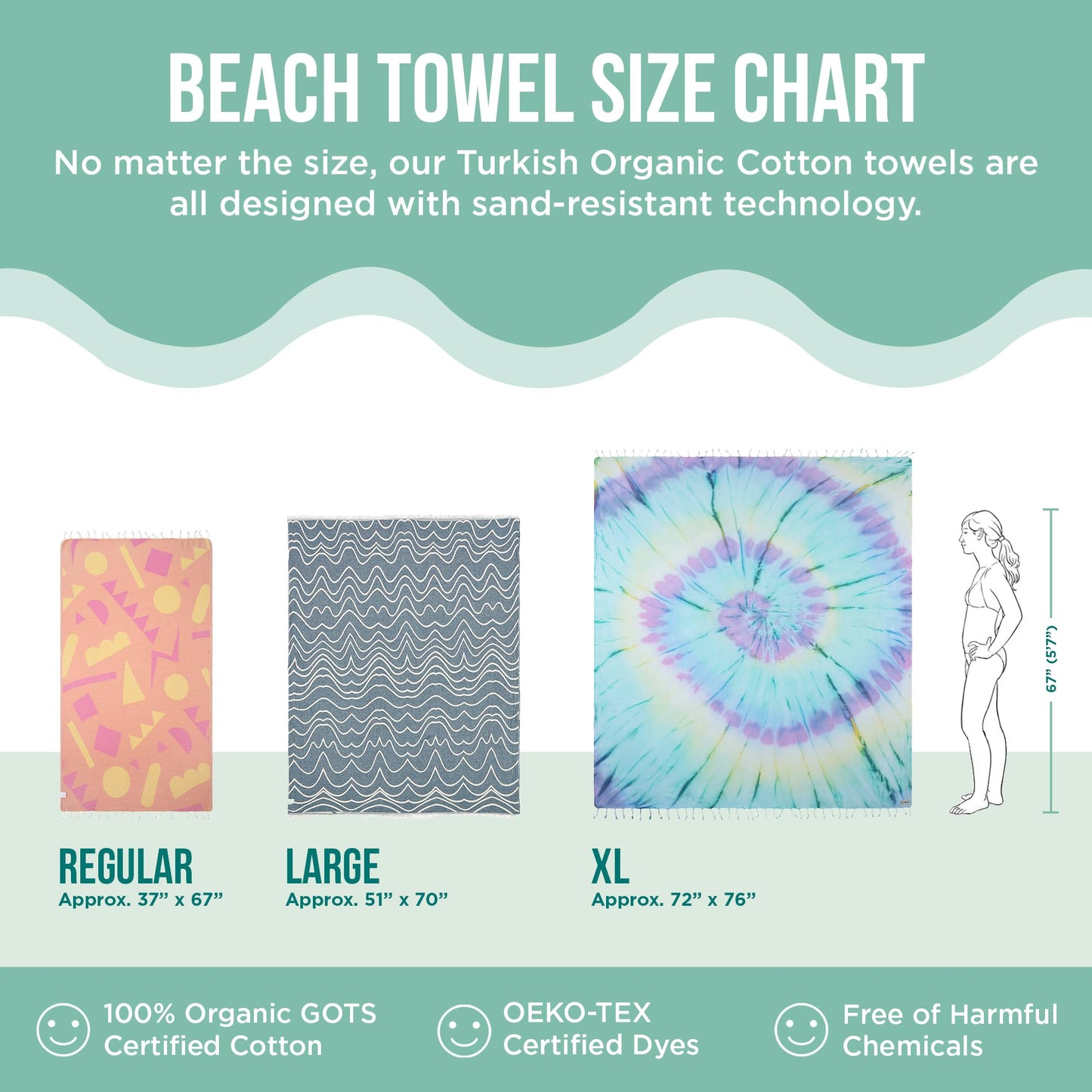 Sand Cloud Turkish Beach Towel - Sand Free - 100% Certified Organic Turkish Cotton Yarn - Quick Dry Towel for Beach, Picnic, Blanket or Bath - As…