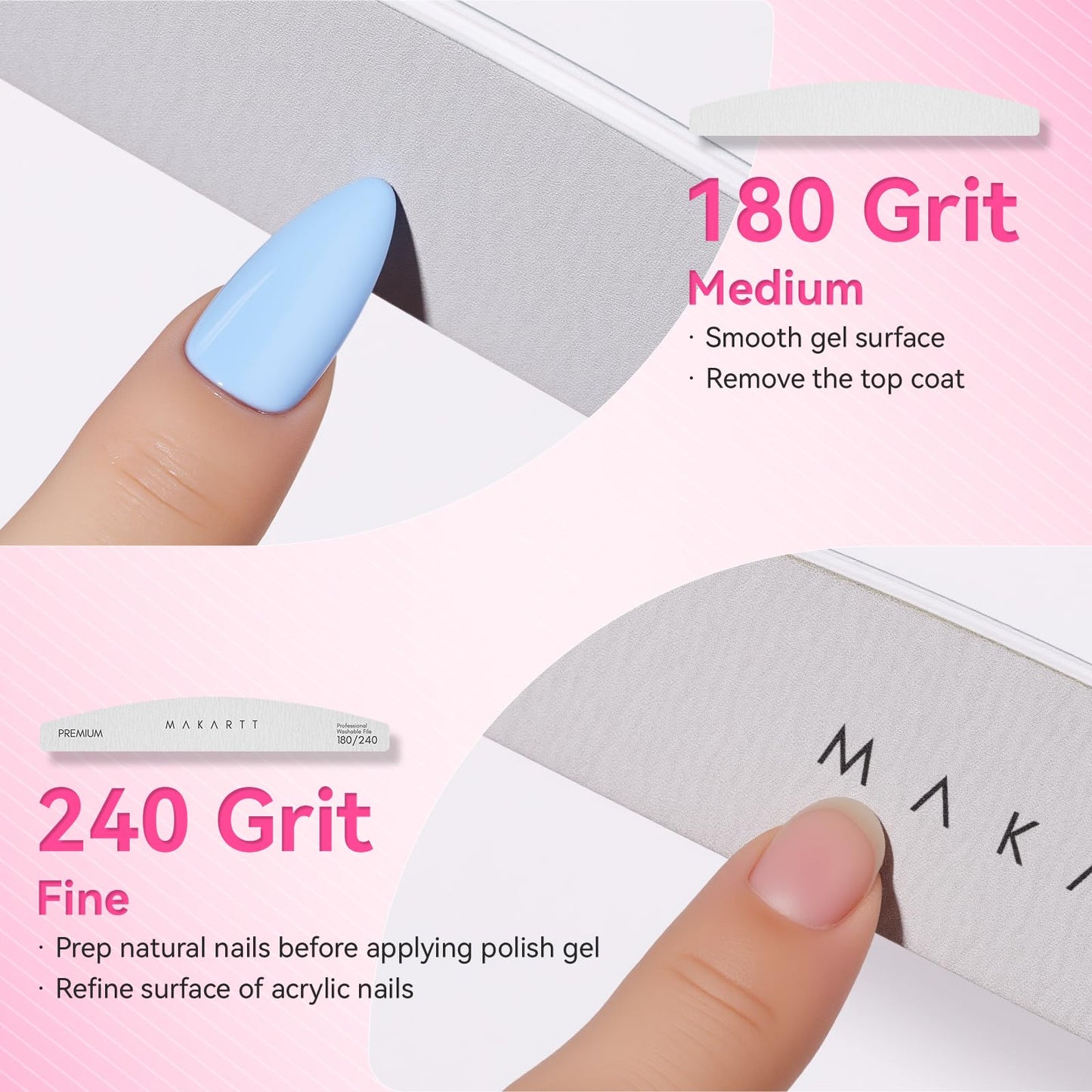 Makartt Nail File - 180/240 Grit Emery Boards for Nails, 2Pcs Dual-Sided Fingernail Files for Natural Nails Prep & Buffing, Reusable Manicure Kit Beauty and Personal Care Makartt