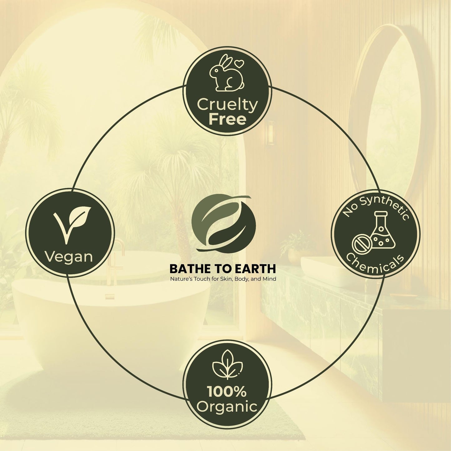 BATHE TO EARTH Herbal Bath Sets (Herbal Mind & Body)