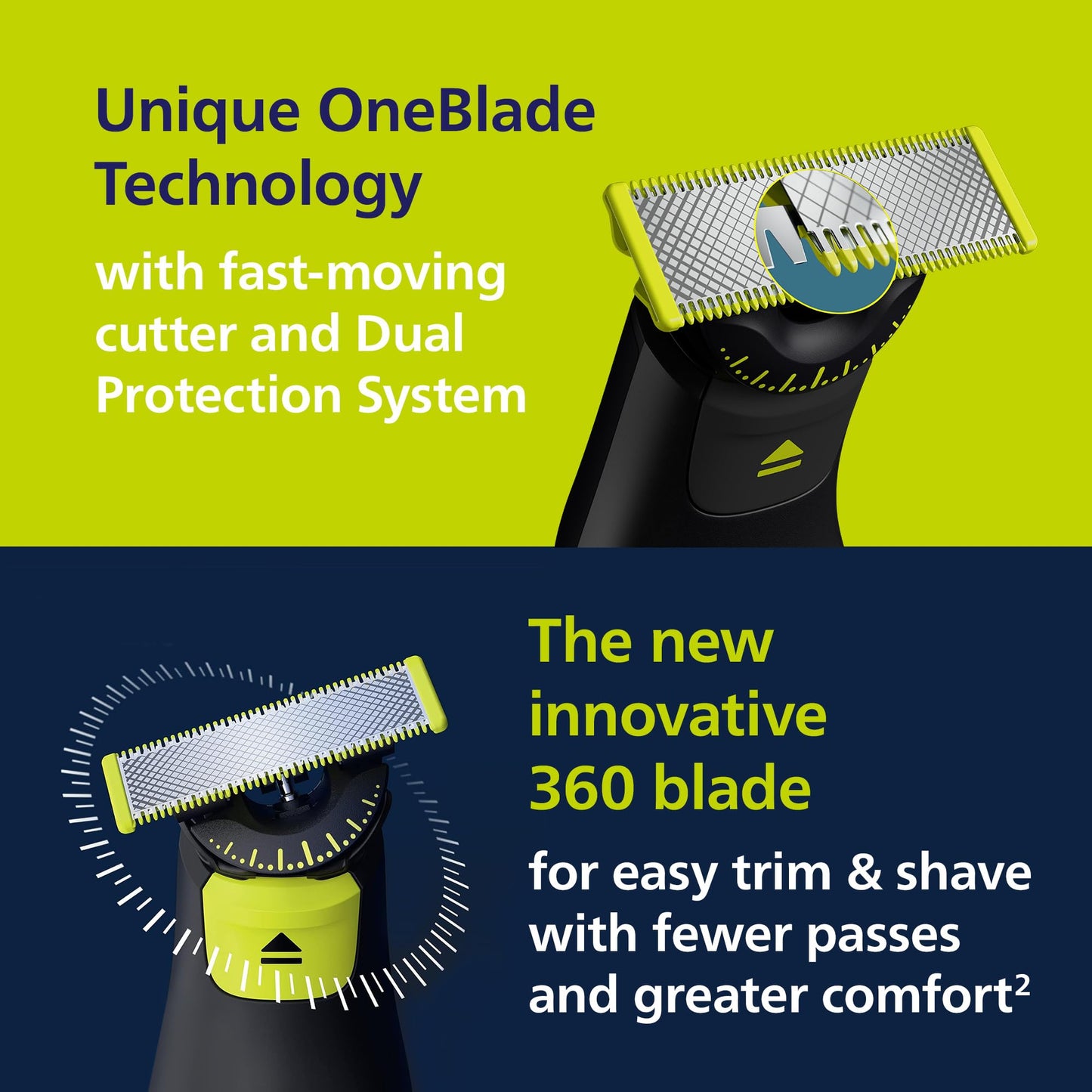Philips Norelco OneBlade Pro 360 Face + Body Electric Shaver, Beard Trimmer and Groomer, with 360 Blade Technology, 14-Length Precision Comb, Body Beauty and Personal Care Norelco