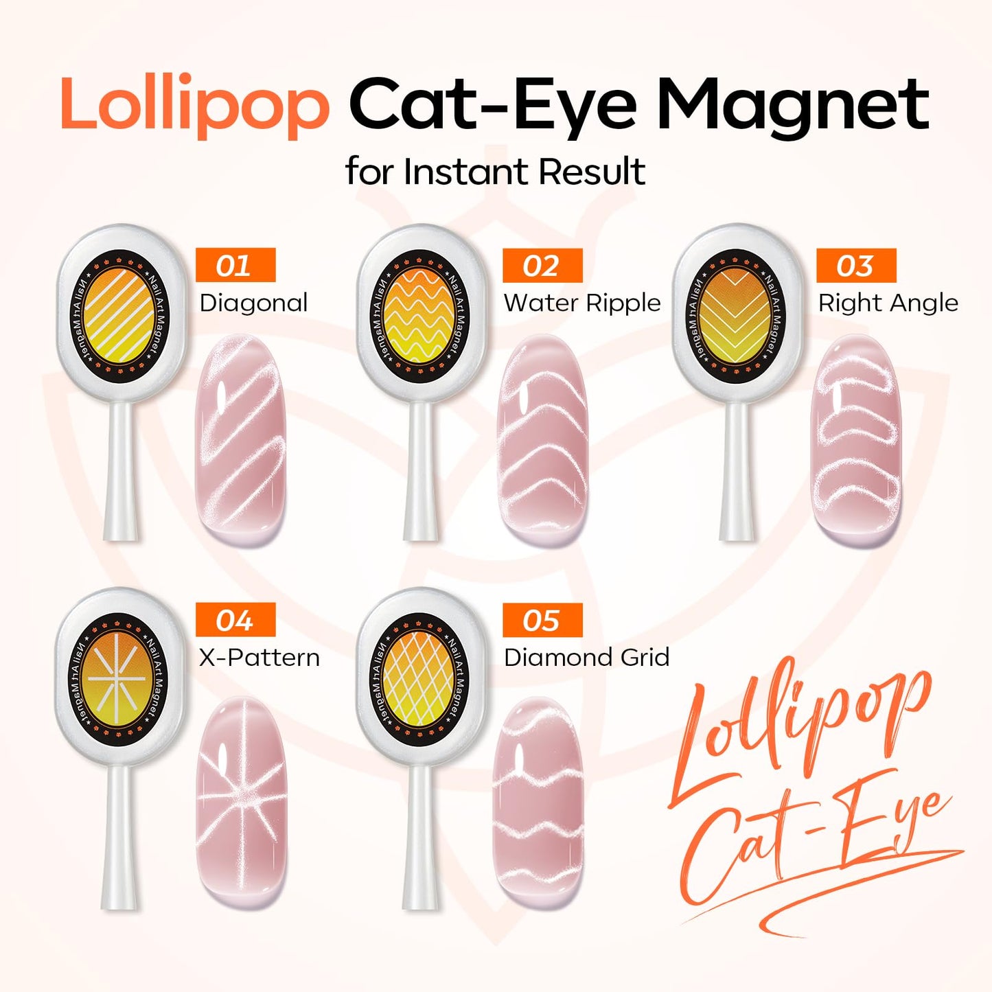 modelones Cat Eye Magnet, 10PCS Cateye Magnet for Nails Cat Eye Gel Nail Polish Tools Heart Hole Square Powerful 3-in-1 Dual Head Magnetic Wand Heart Beauty and Personal Care modelones