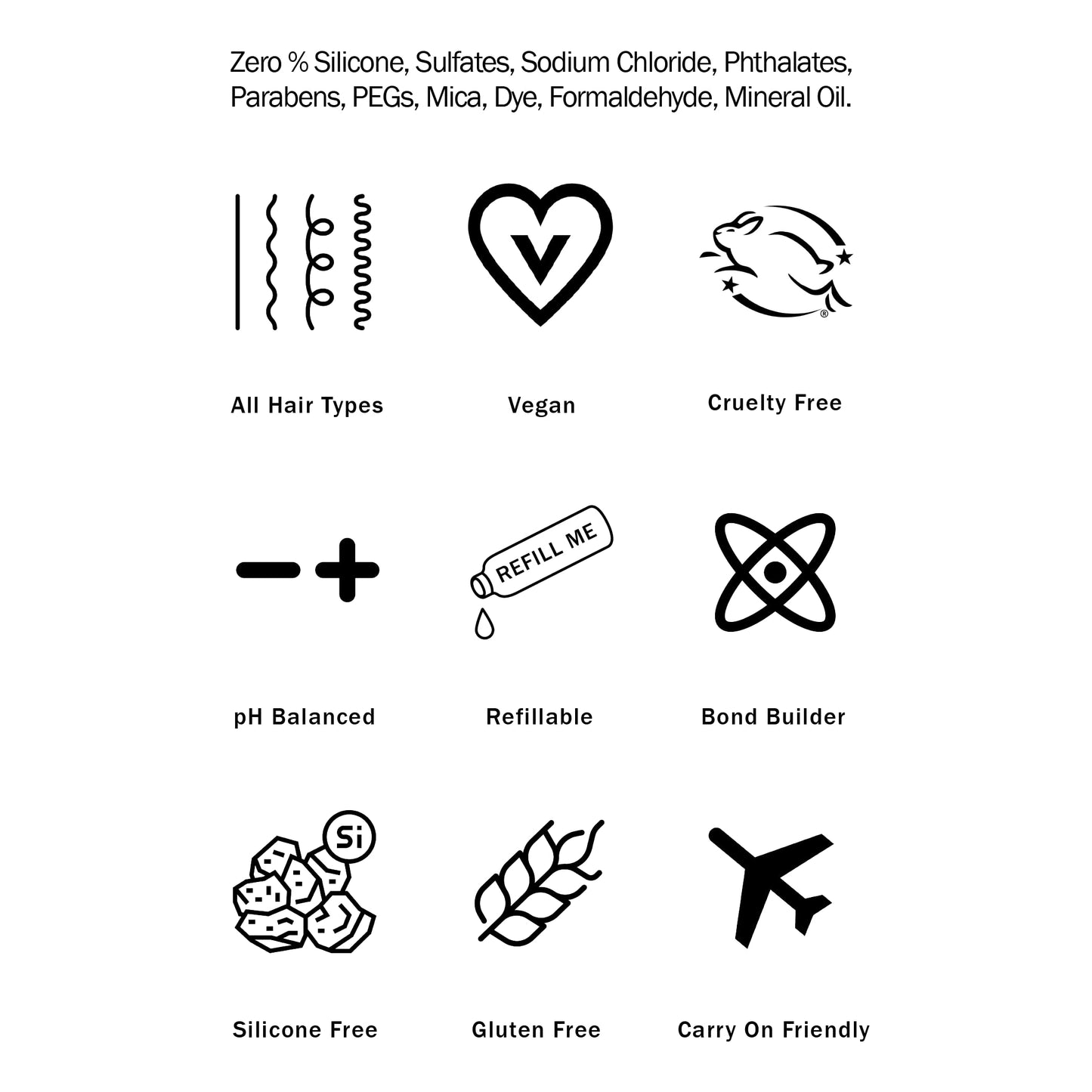 Roze + Quartz® 9 Item Sampler Kit (includes NEW 10ml Chakra Serum!)