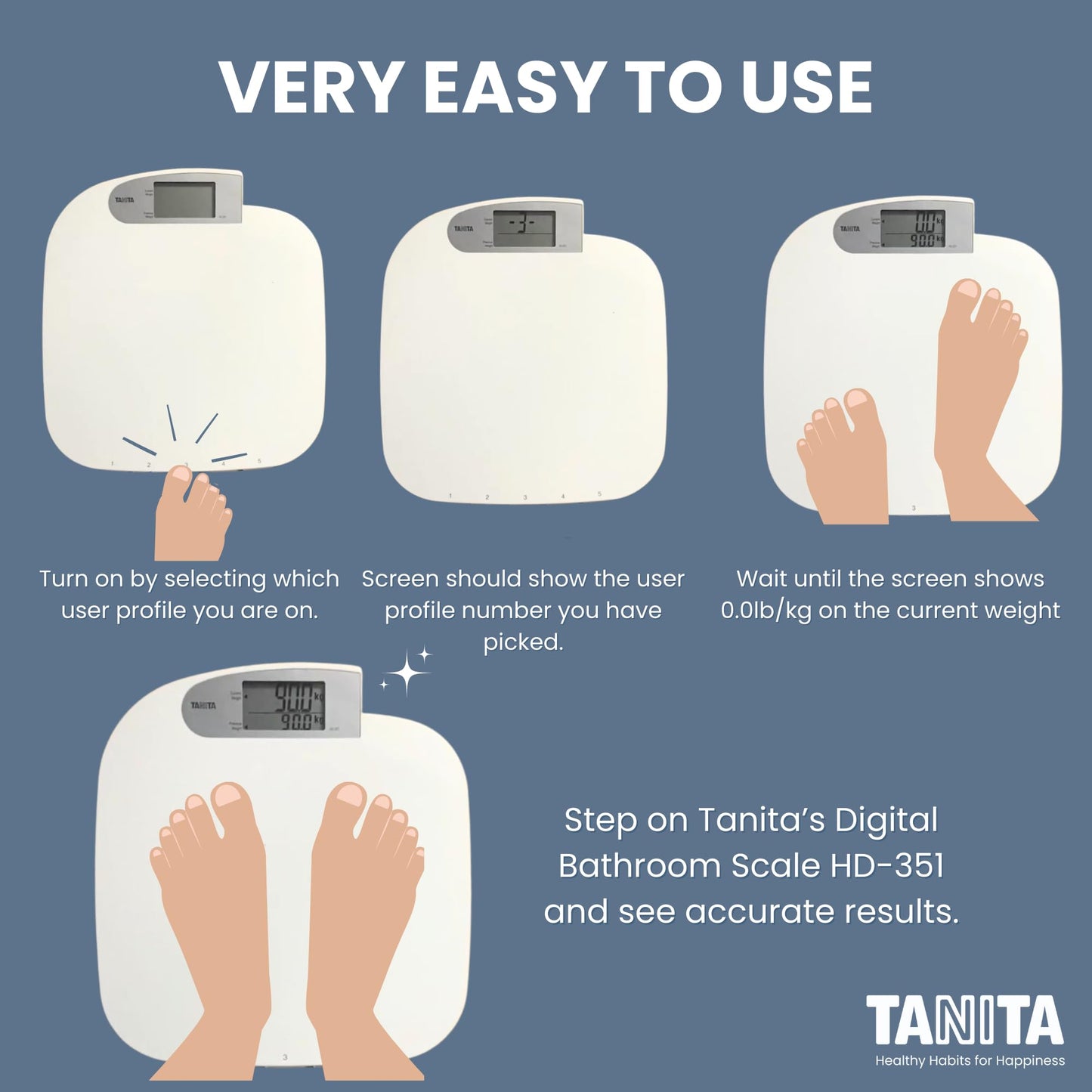 Tanita HD-351 Japan Technology Digital Bathroom Weight Scale- 440 lbs Capacity - Accurate & Precise with 5 Multi-User Convenience, Previous & Current…