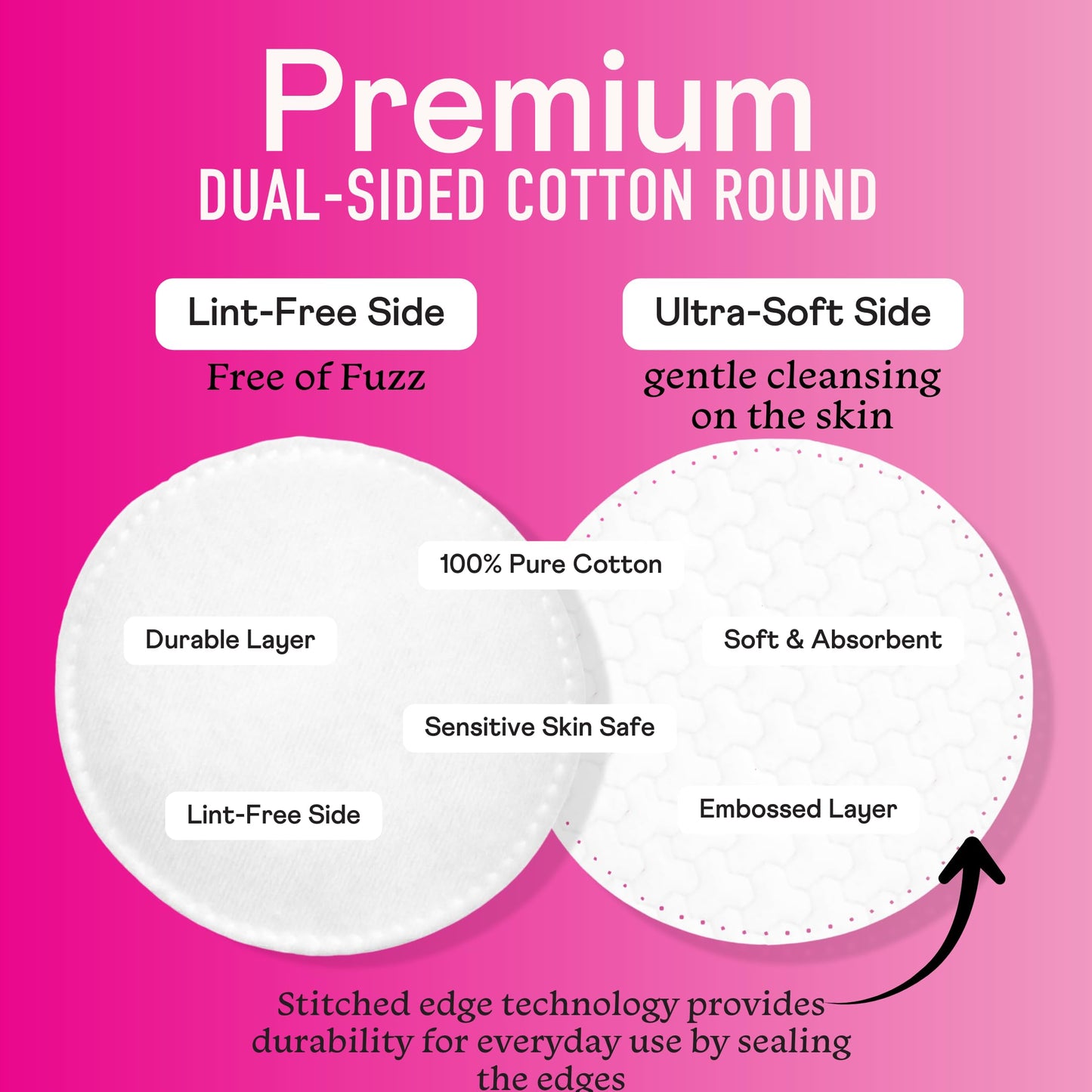 Swisspers Premium Cotton Rounds, Dual Sided Pads - 100 Pads (Pack of 3) - 100% Pure Chlorine-Free Cotton, Hypoallergenic & Dermotologist Tested Beauty and Personal Care Swisspers