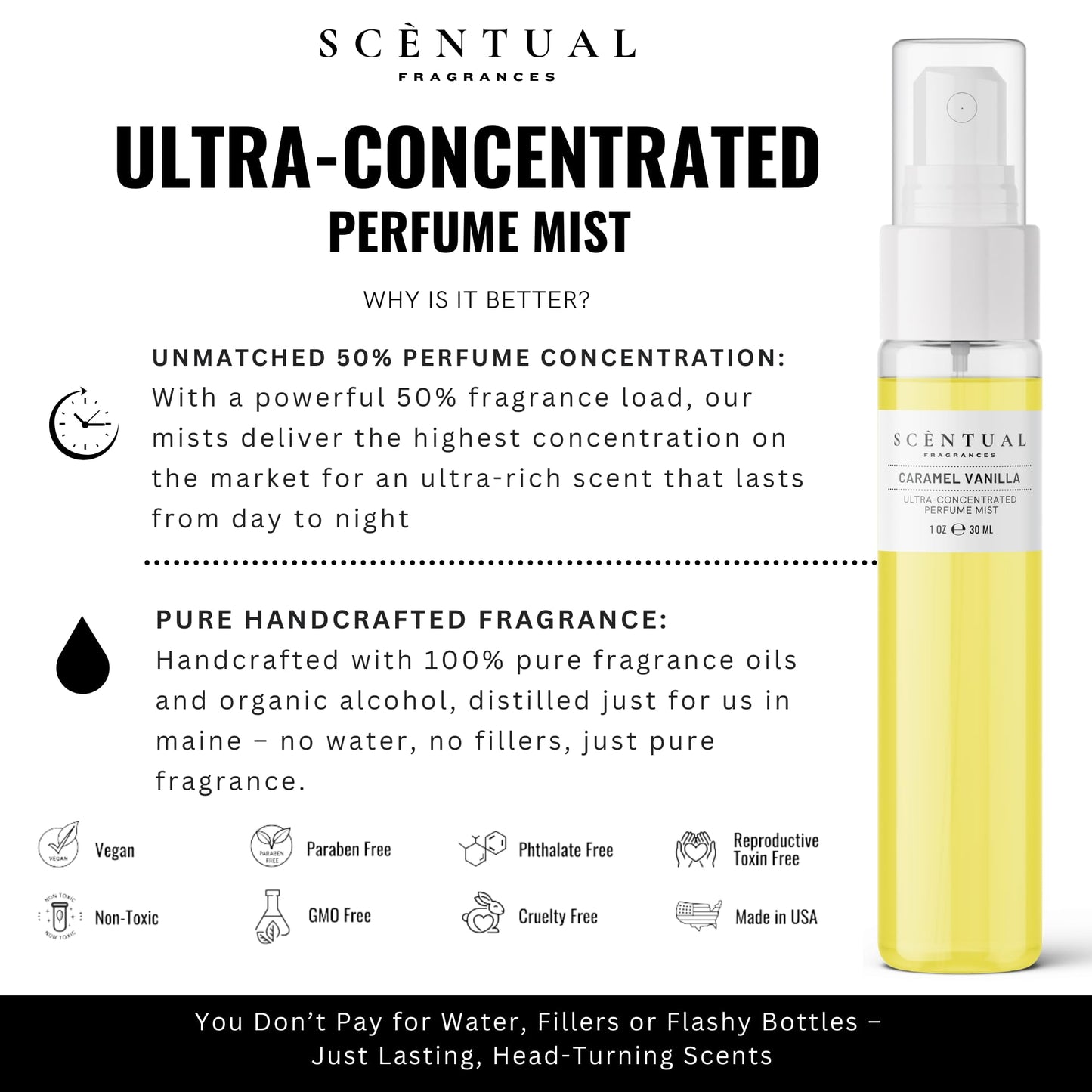 Scentual Fragrances, Ultra-Concentrated Hair & Body Perfume Mist, Long Lasting Women's Fragrance, Gourmand Perfumes for Women, Vegan and Cruelty Free