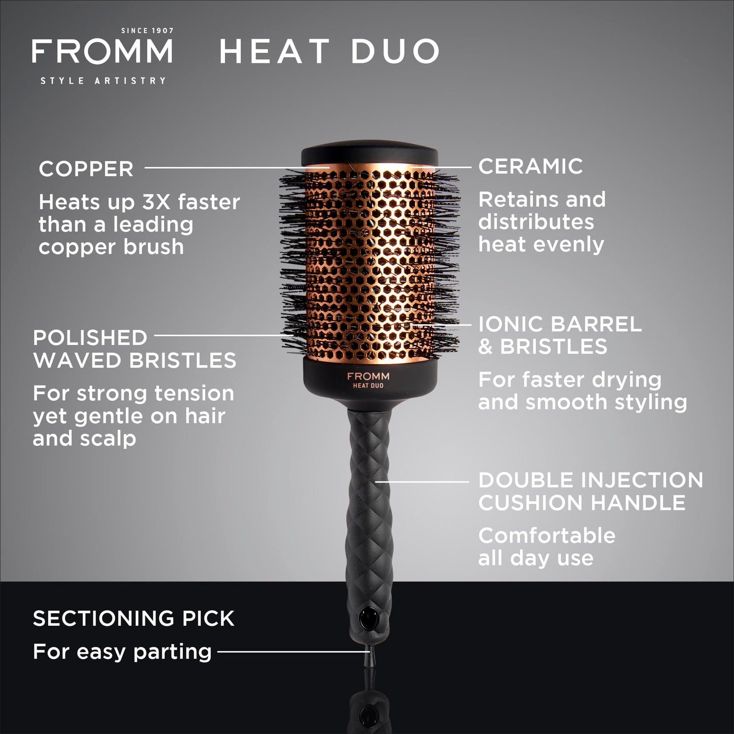 Fromm Heat Duo Copper x Ceramic 2.5" Round Brush for Expert Blowouts and Faster Hair Drying, Roller Hairbrush for Anti-static Styling, Smoothing