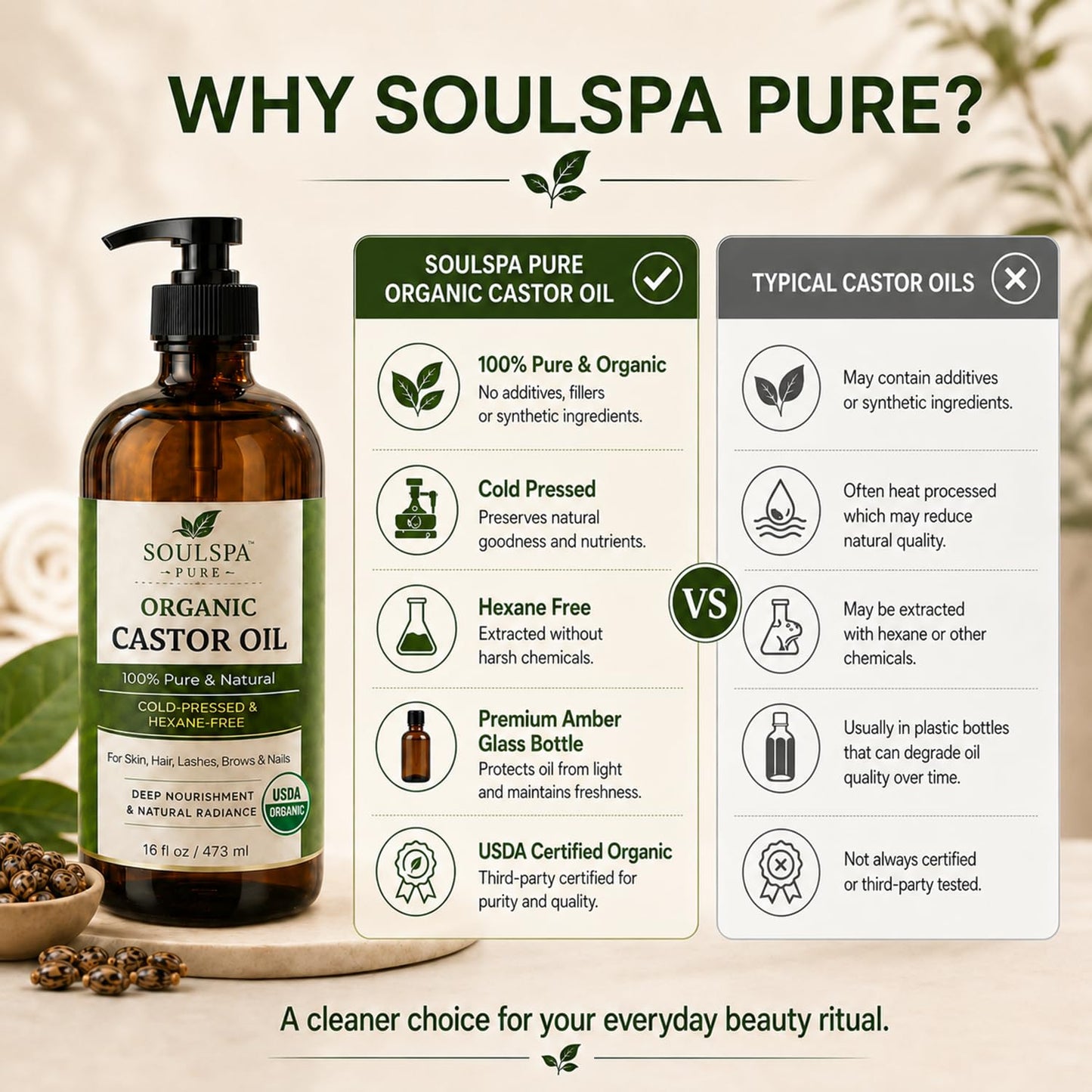 SOULSPA PURE Organic Castor Oil for Hair, Scalp, Skin, Face & Eyelashes | USDA Certified | 100% Pure Castor Oil Organic Cold Pressed Unrefined Glass Beauty and Personal Care SOULSPA PURE