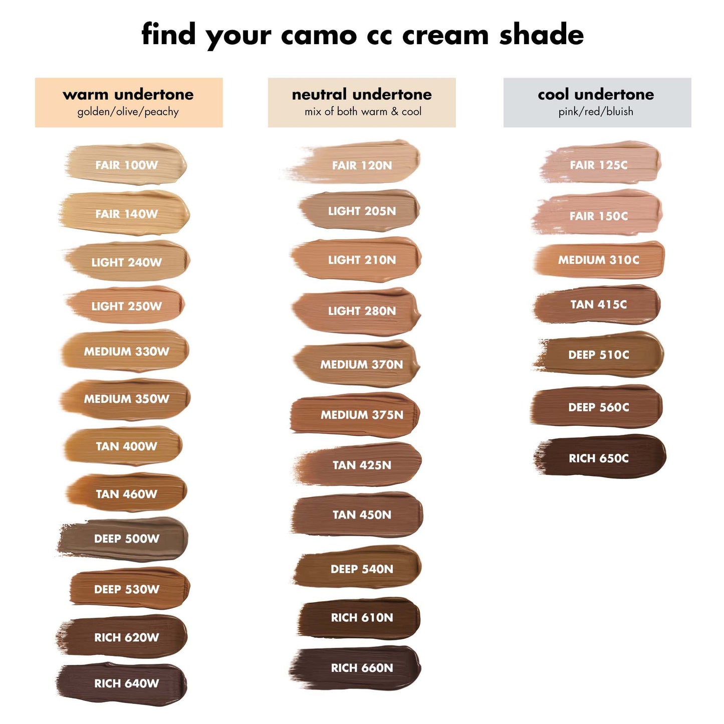 e.l.f. Camo CC Cream, SPF 30 Color-Correcting Medium-To-Full Coverage Face Foundation, Delivers An Airbrushed Finish, Vegan & Cruelty-Free, Medium 310