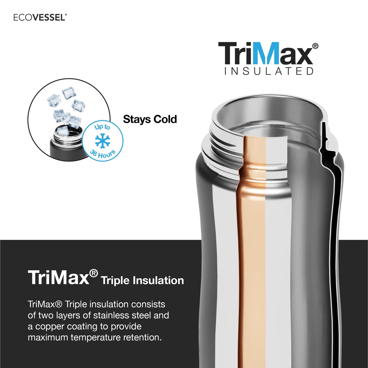 SUMMIT 24 oz - TriMax® Insulated Stainless Steel Water Bottle with Flip Straw Lid and Silicone Bottle Bumper - Coral Sands (ombre)