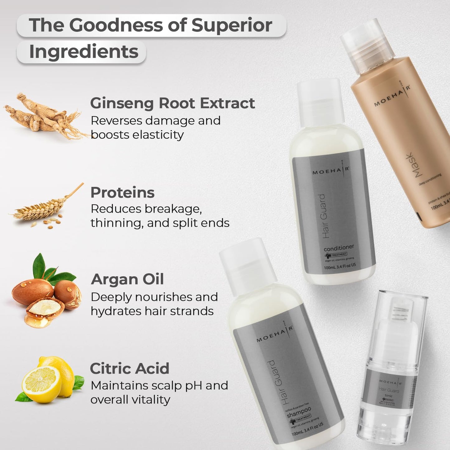MOEHAIR Hair Guard Shampoo, Conditioner, Tonic & Mask Travel Kit | Sulfate & Paraben Free, Ginseng Infused, Reduces Hair Loss, Promotes Hair Growth |