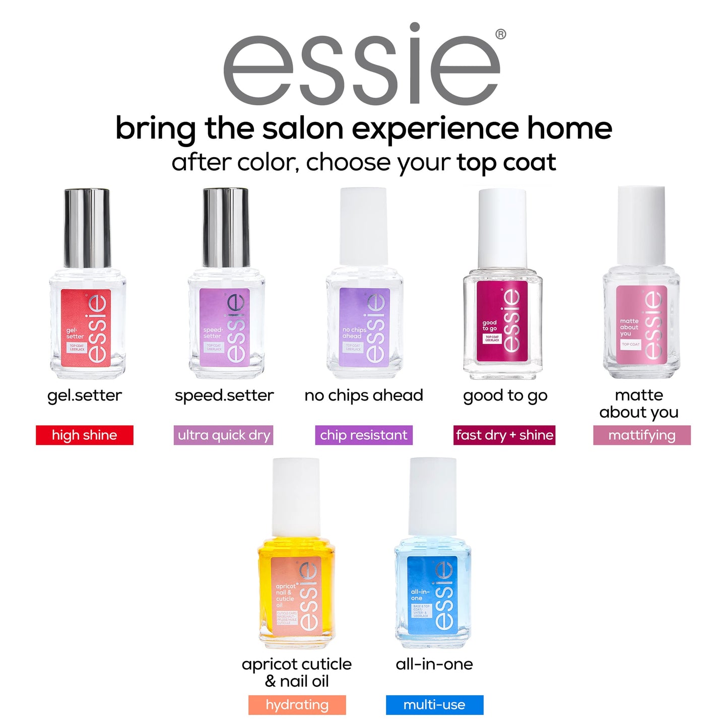 essie Nail Care, Matte About You Top Coat, Vegan, Mattifying Nail Polish, 0.46 fl oz Beauty & Personal Care essie
