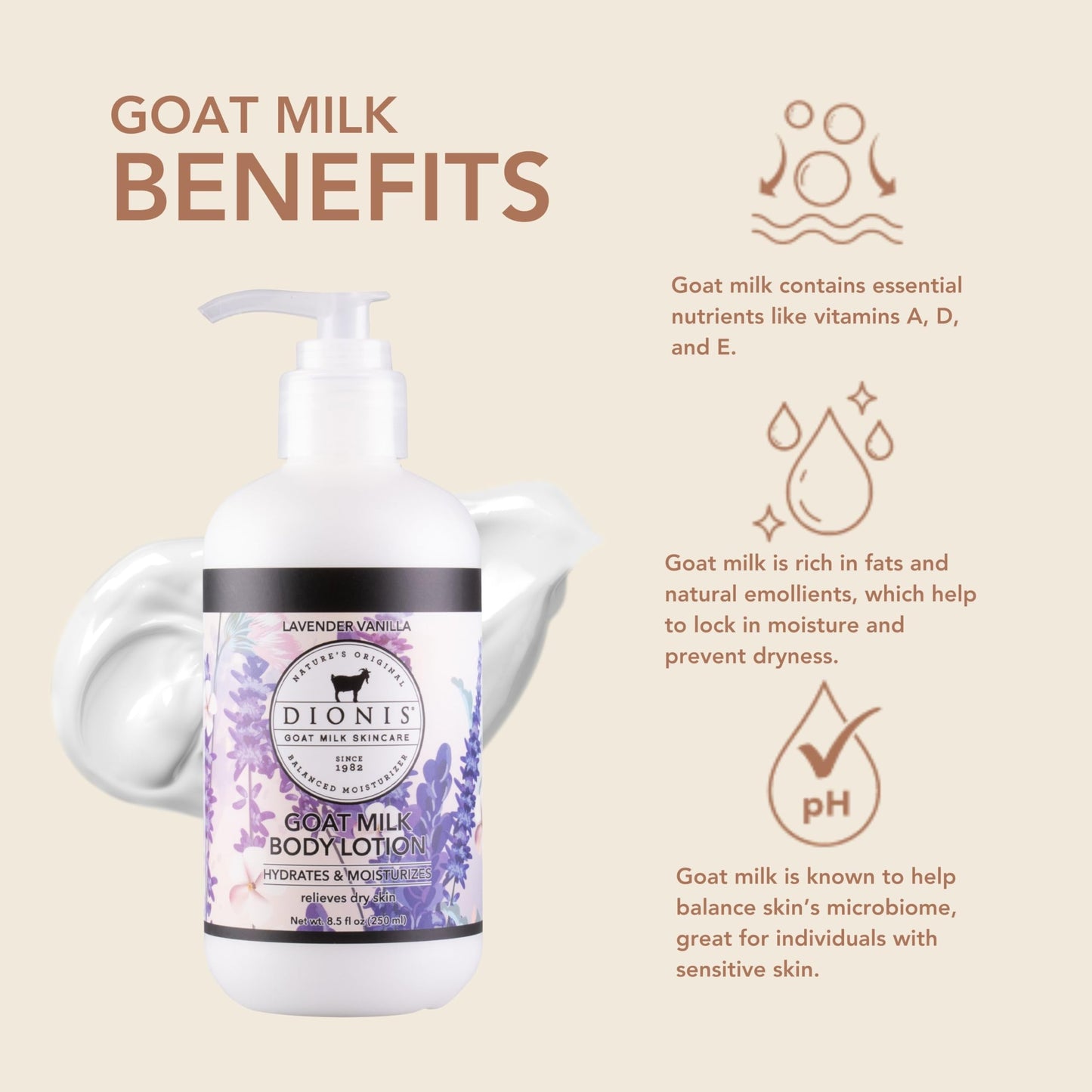 Dionis Goat Milk Body Lotion Lavender Vanilla 8.5 oz (Pack of 1)