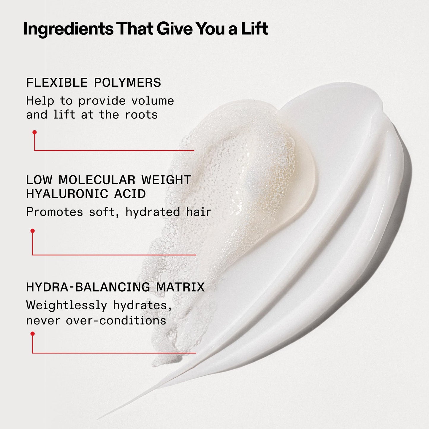 Olaplex Nº. 4 FINE Bond Maintenance Shampoo: Volumize & Strengthen | Gently Cleanse & Non Stripping | For Coily, Curly, Straight, and Wavy, 250 mL