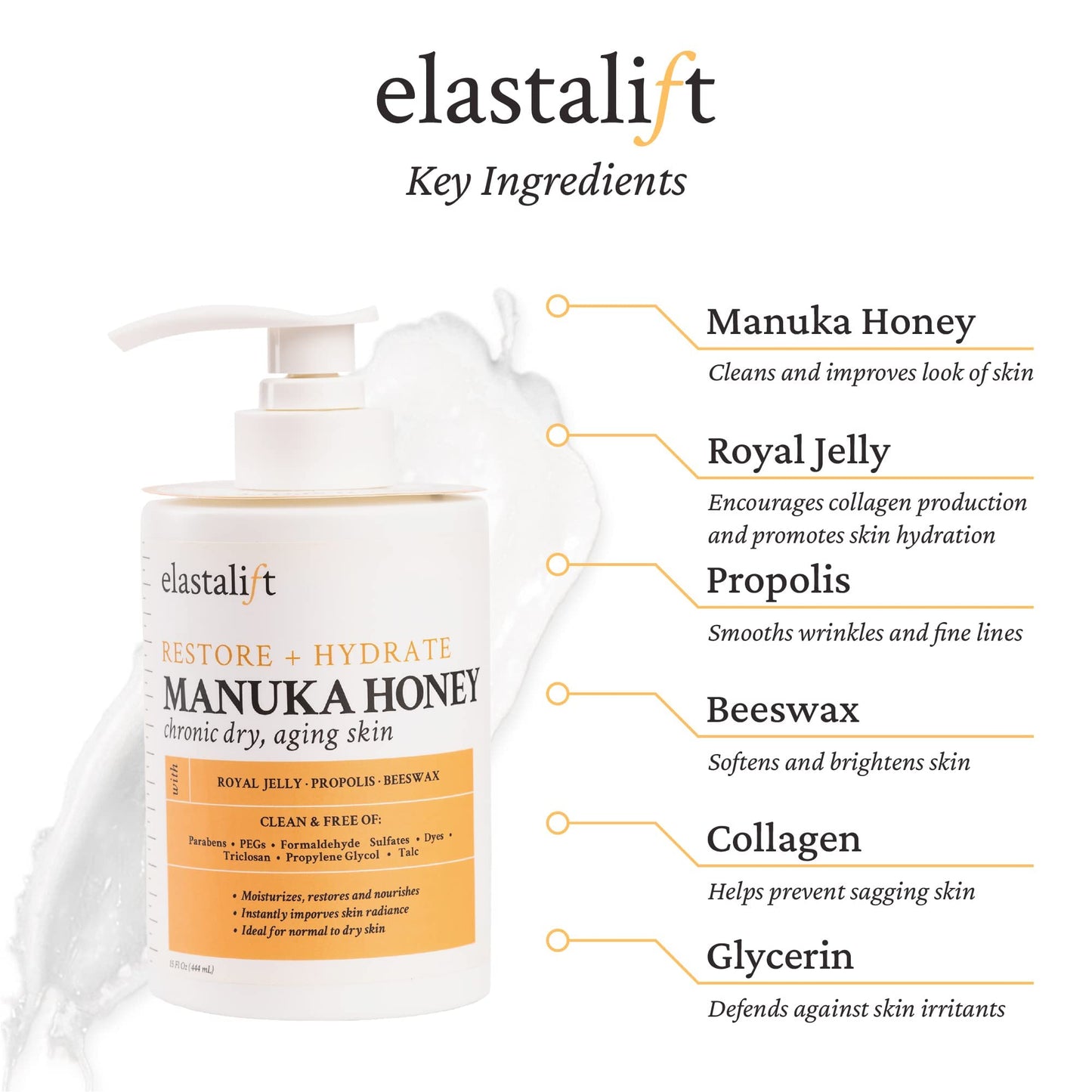 Elastalift Collagen Cream + Manuka Honey Cream Body Lotion & Face Moisturizer Skin Care Bundle For Women & Men | Skin Tightening Collagen Firming