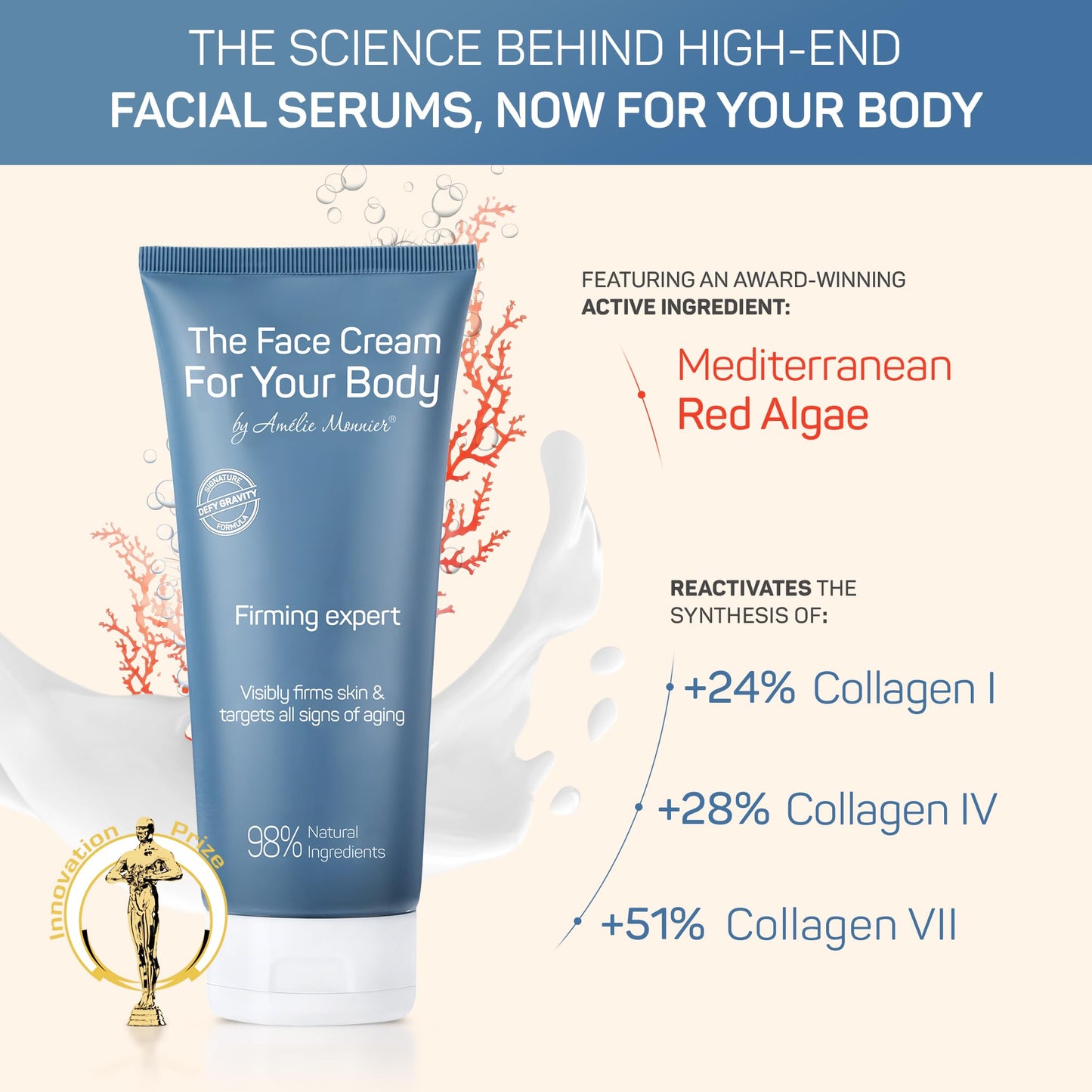 Crepe Firming Advanced Cream - European Hi-tech Skin care - Hyaluronic Acid in the 50-3000 kDa Molecular Spectrum - Tightening & Lifting Collagen