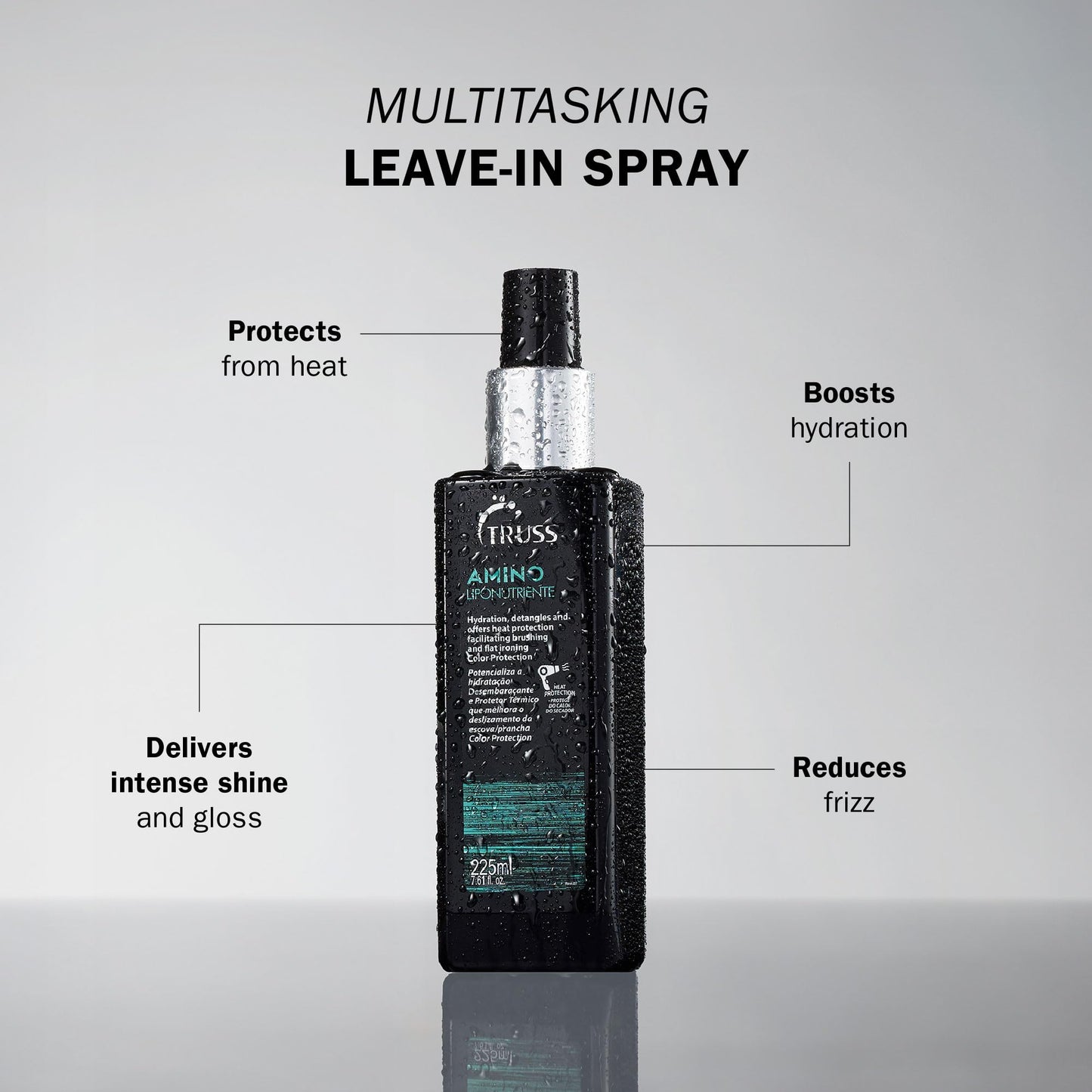 TRUSS Amino Heat Protection Spray 7.61oz | Anti-Frizz Leave-In, Detangler & Color-Safe Heat Protectant with Essential Oils & Amino Acids