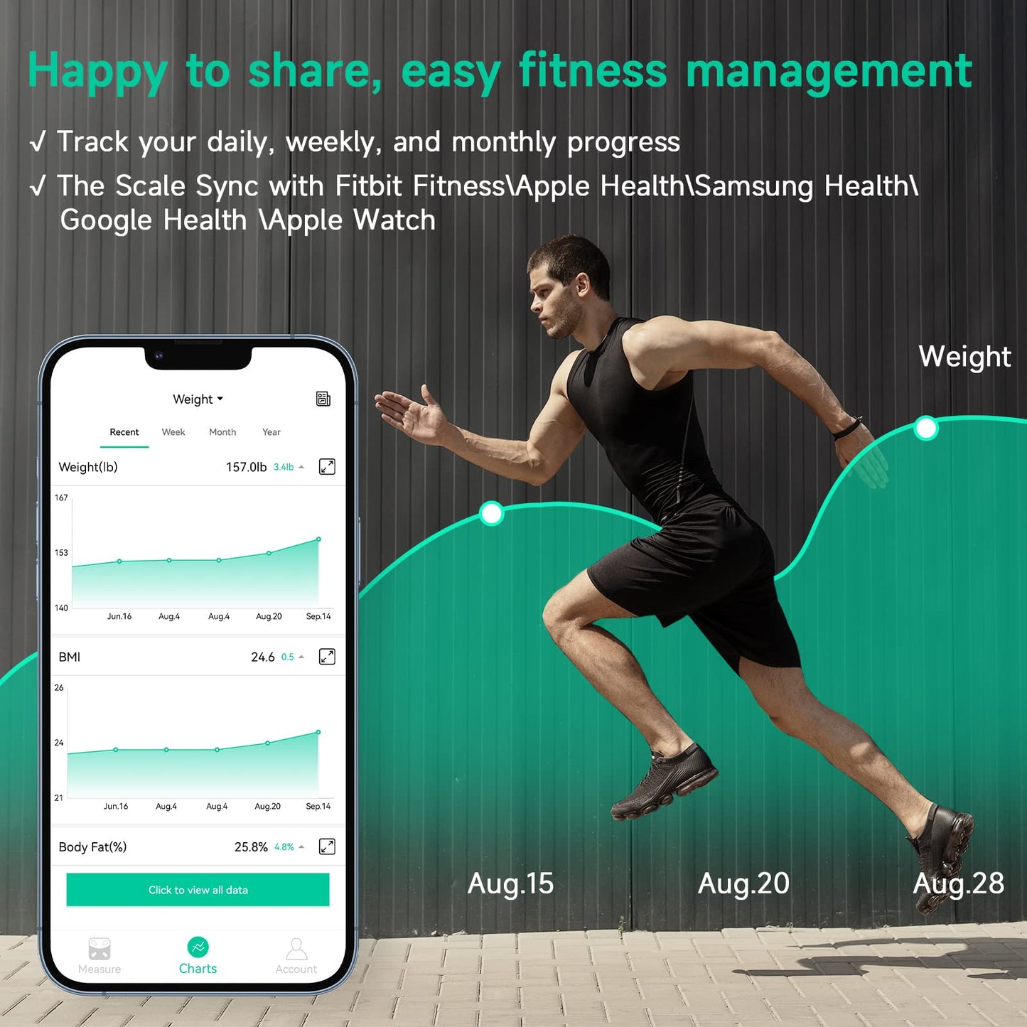 EEBBL Weight Scale for Body Fat with Handle, 20 Precise Body Biological Analyzer, Digital Bathroom Weighing Bluetooth Scale, Body Composition Monitor…