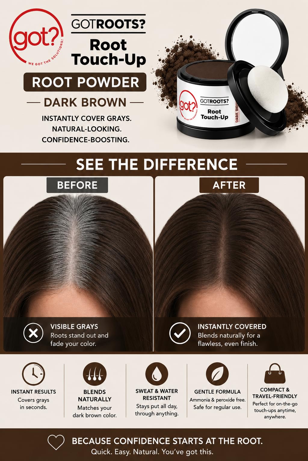Got? Roots - Root Touch Up Kit for Dark Brown Hair - Temporary Thinning & Gray Cover, Brow Filler, and Pigment Infused Hairline Powder - 0.14 OZ Tub