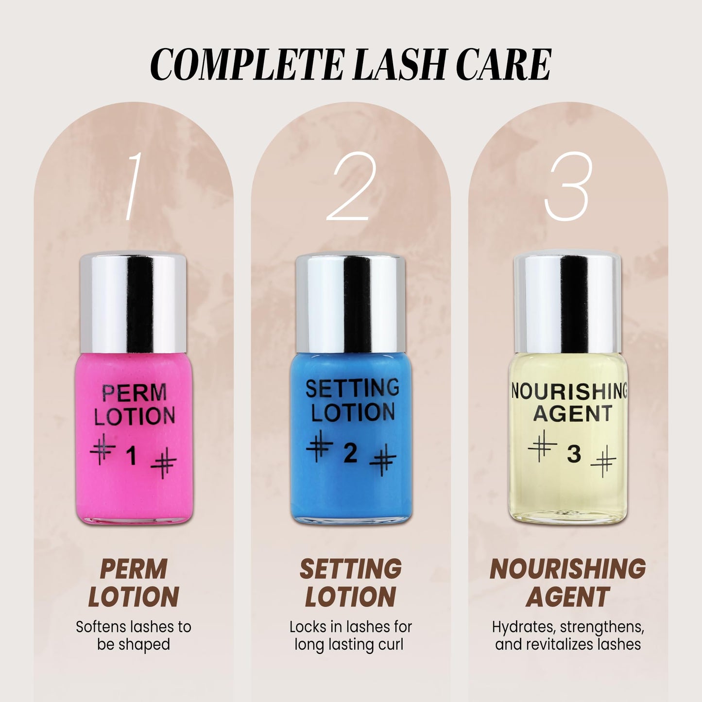 Beauticom Dolly's Lash Lift Eyelash Wave Lotion Premium Quality Perm Kit - Professional Curling, Perming, Lifting etc. (Small and Medium Pads)