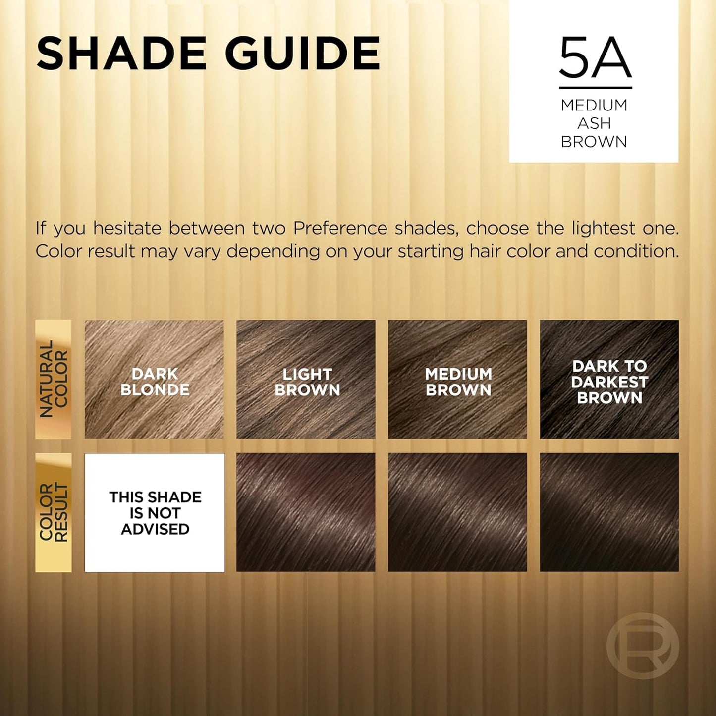L'Oreal Paris Superior Preference Fade-Defying Color + Shine System 5A Medium Ash Brown Permanent Hair Color
