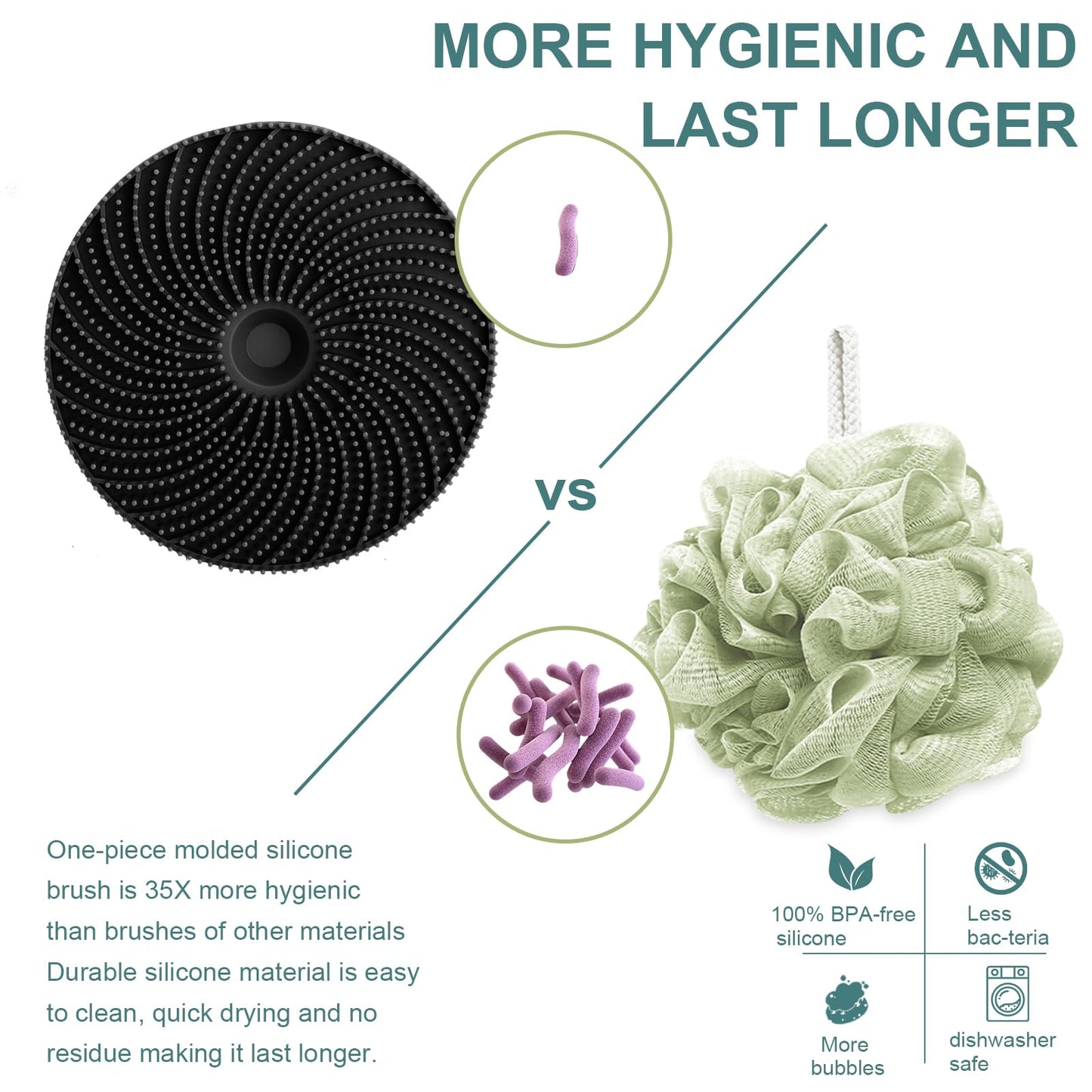 Food-Grade Silicone Body Scrubber Exfoliating & Massaging Brush, Black+Gray Beauty and Personal Care INNERNEED