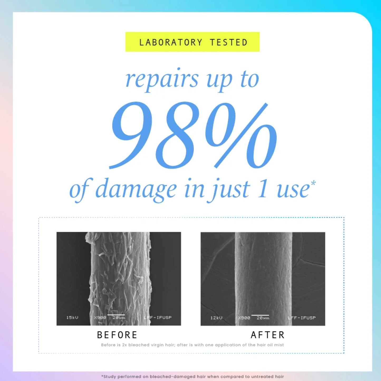 HASK Repair Series Weightless Repair Hair Oil Mist | Repairs Damage, Lightweight Hydration, Adds Shine | Vegan, Cruelty Free, Color Safe