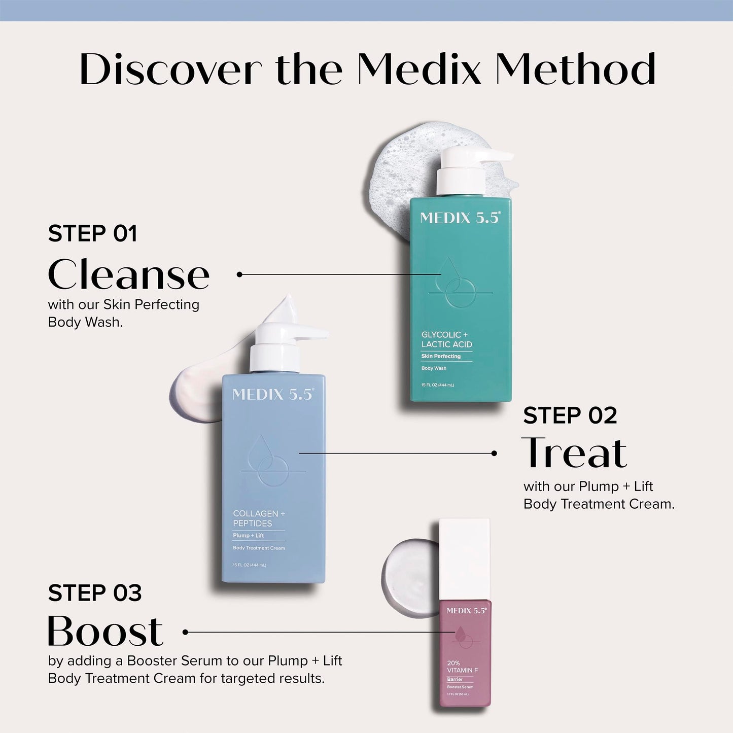 MEDIX 5.5 Exfoliating AHA Glycolic Acid Face & Body Wash Cleanser + Collagen Moisturizing Body Cream Lotion Skin Care 2PC Set | Alpha Hydroxy Acid