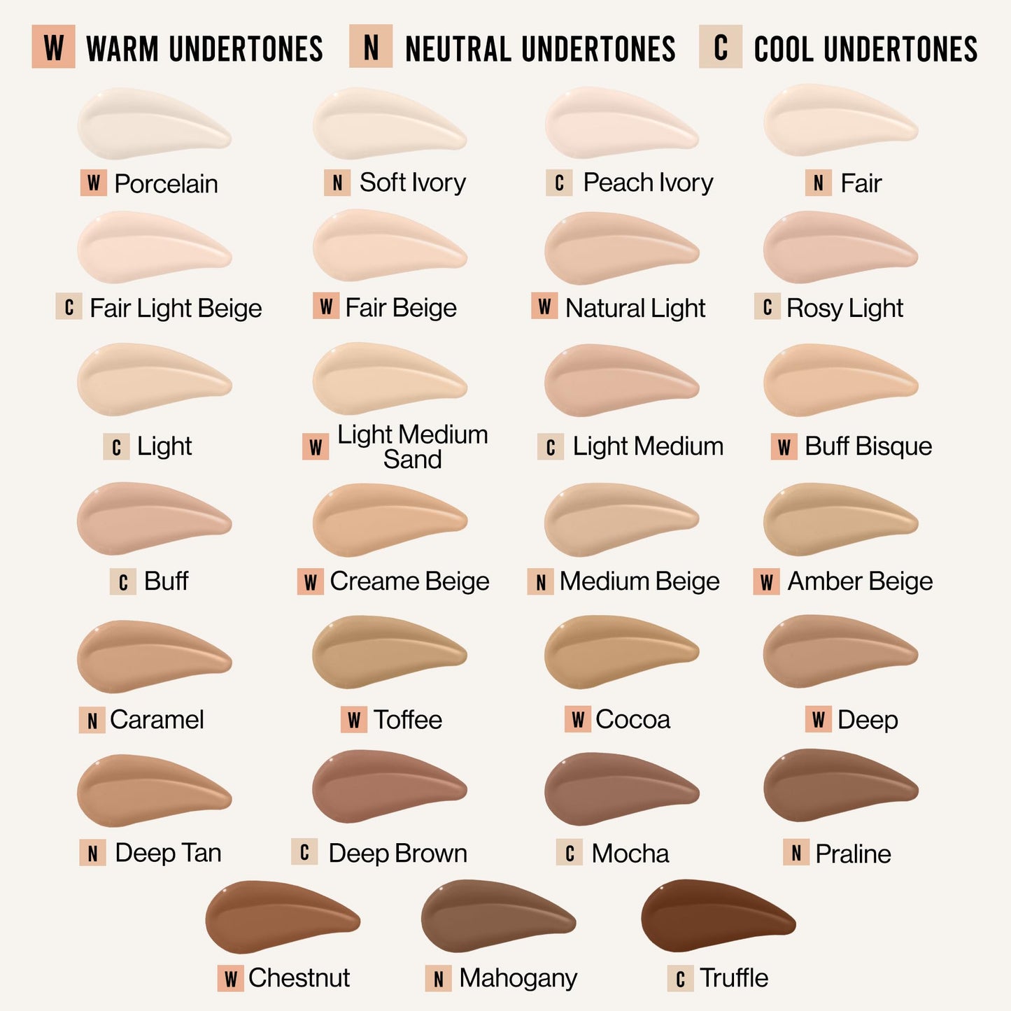 wet n wild Bare Focus Skin Tint, 5% Niacinamide Enriched, Buildable Sheer Lightweight Coverage, Natural Radiant Finish, Hyaluronic & Vitamin Hydration