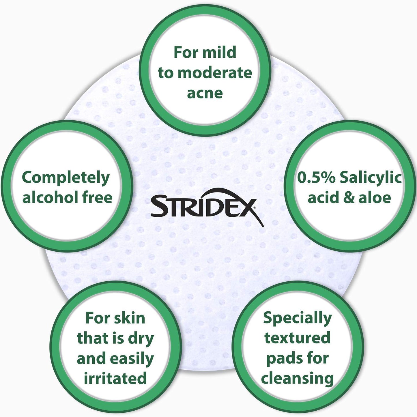 Stridex Sensitive Medicated Acne Pads, 90 Count, Pack of 3 - Alcohol-Free Face Pads, Facial Cleansing Wipes, Mild to Moderate Acne Treatment, Smooth