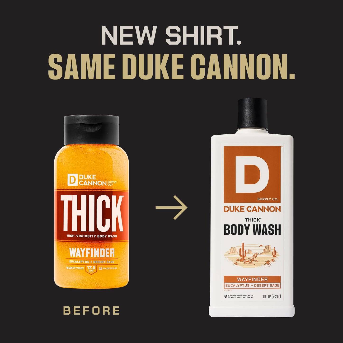 Duke Cannon Supply Co. Thick High Viscosity Body Wash - 3X Thicker, Cleansing Shower and Bath Gel, Mineral-Enriched for Men - Shower Gel - Men’s Body