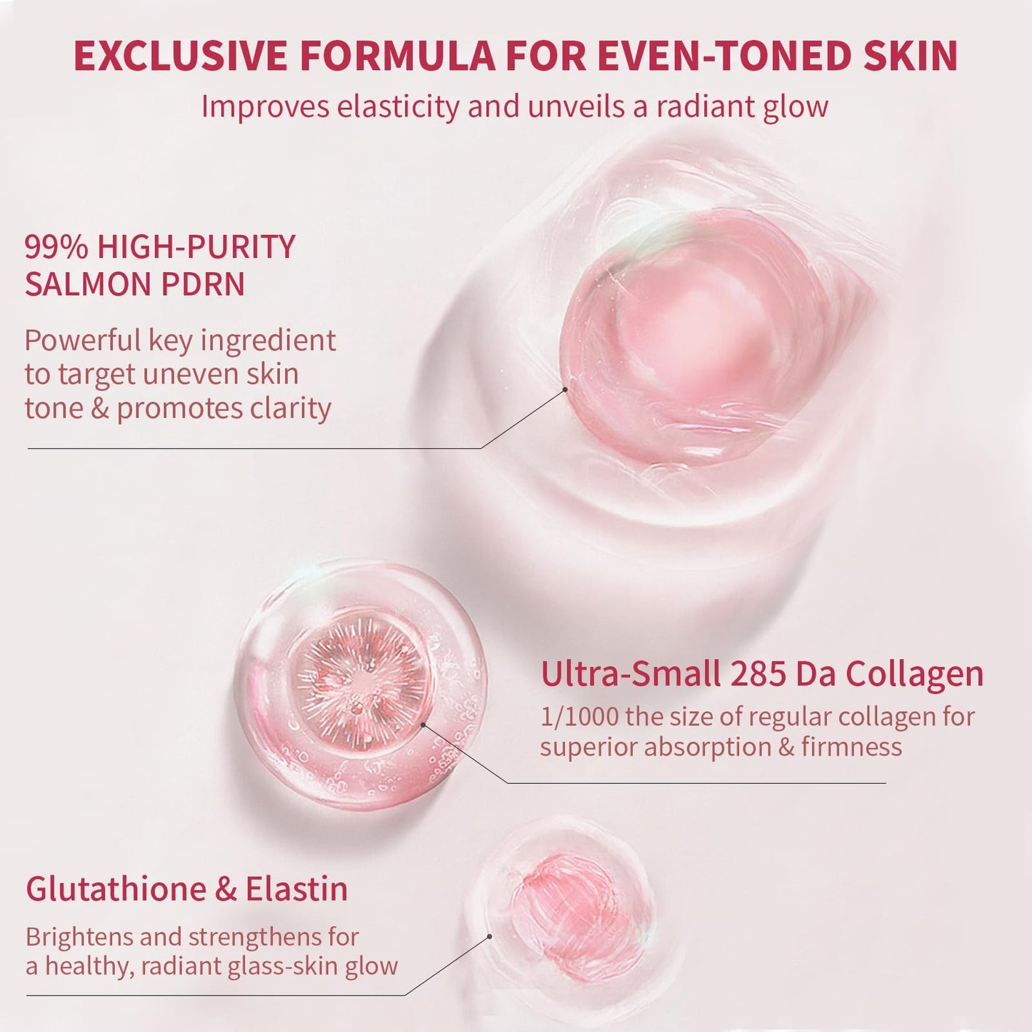 2-Pack Salmon DNA Serum | 99% Salmon DNA | Pink PDRN Serum Ampoule with Collagen, Glutathione & Hyaluronic Acid for Intense Firming, Repairing